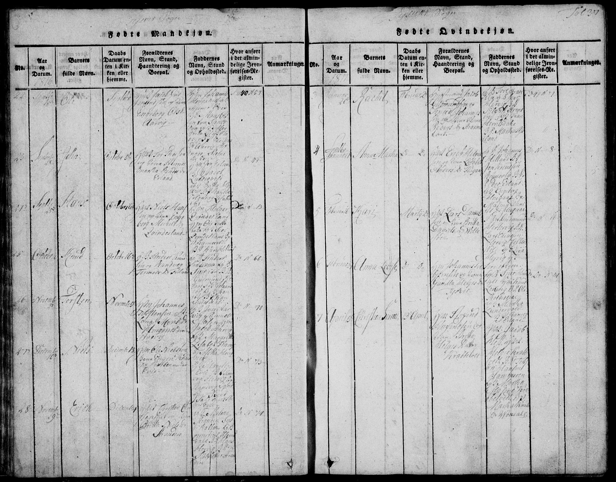Skjold sokneprestkontor, AV/SAST-A-101847/H/Ha/Hab/L0002: Klokkerbok nr. B 2 /1, 1815-1830, s. 37