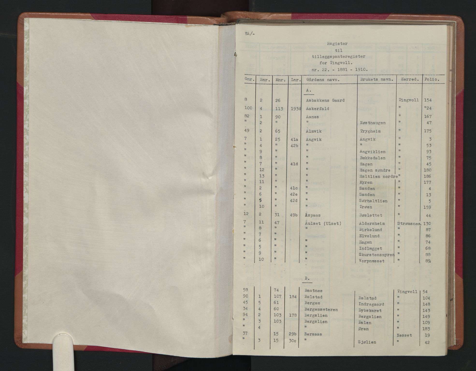 Nordmøre sorenskriveri, SAT/A-4132/1/2/2A/L0024: Panteregister nr. 24, 1881-1910, s. 0-1