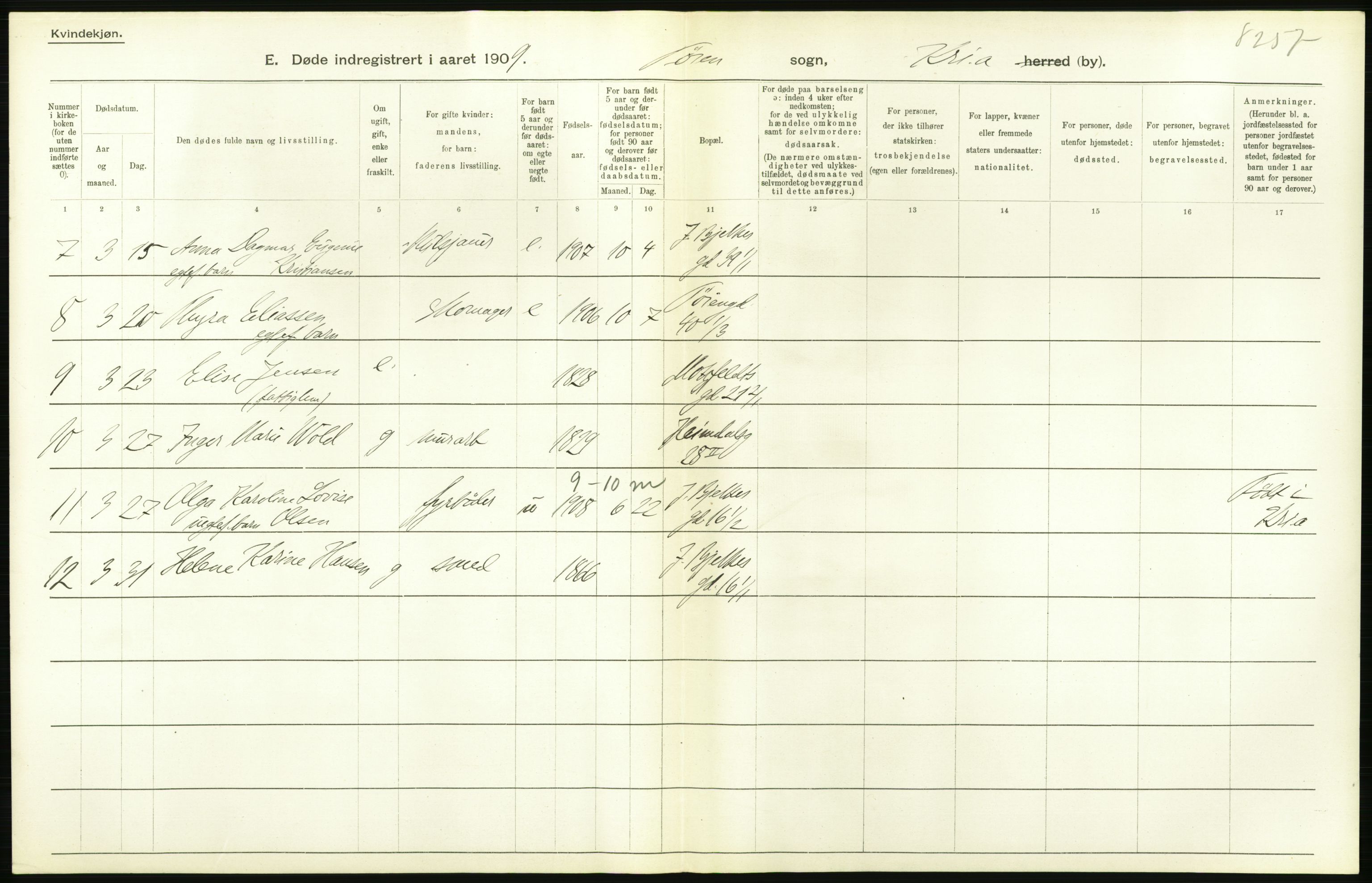 Statistisk sentralbyrå, Sosiodemografiske emner, Befolkning, AV/RA-S-2228/D/Df/Dfa/Dfag/L0010: Kristiania: Døde, dødfødte., 1909, s. 162