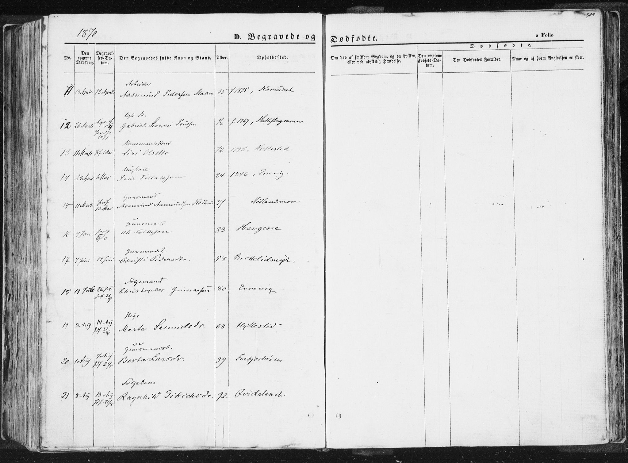 Høgsfjord sokneprestkontor, SAST/A-101624/H/Ha/Haa/L0001: Ministerialbok nr. A 1, 1854-1875, s. 304