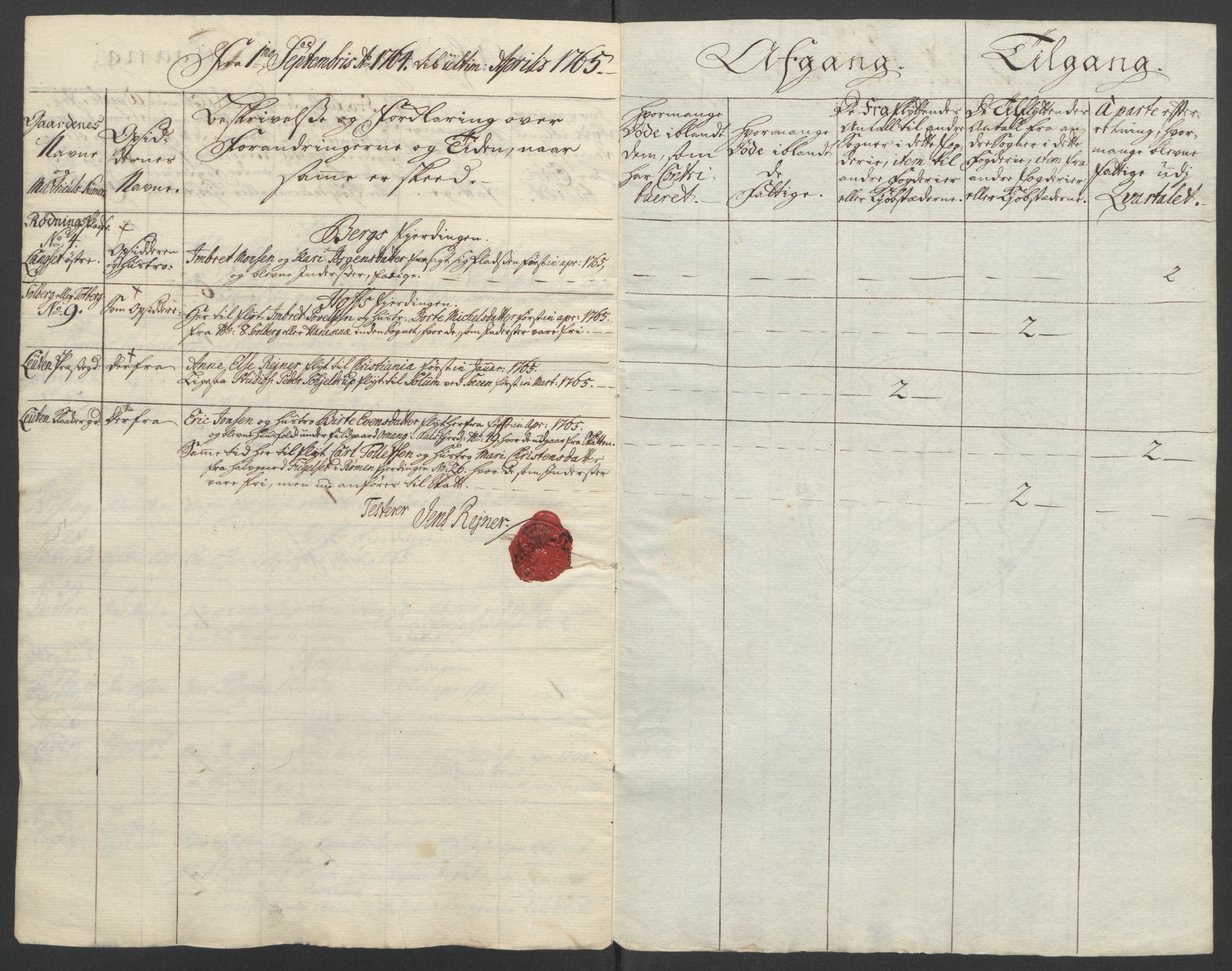 Rentekammeret inntil 1814, Reviderte regnskaper, Fogderegnskap, AV/RA-EA-4092/R16/L1148: Ekstraskatten Hedmark, 1764, s. 307