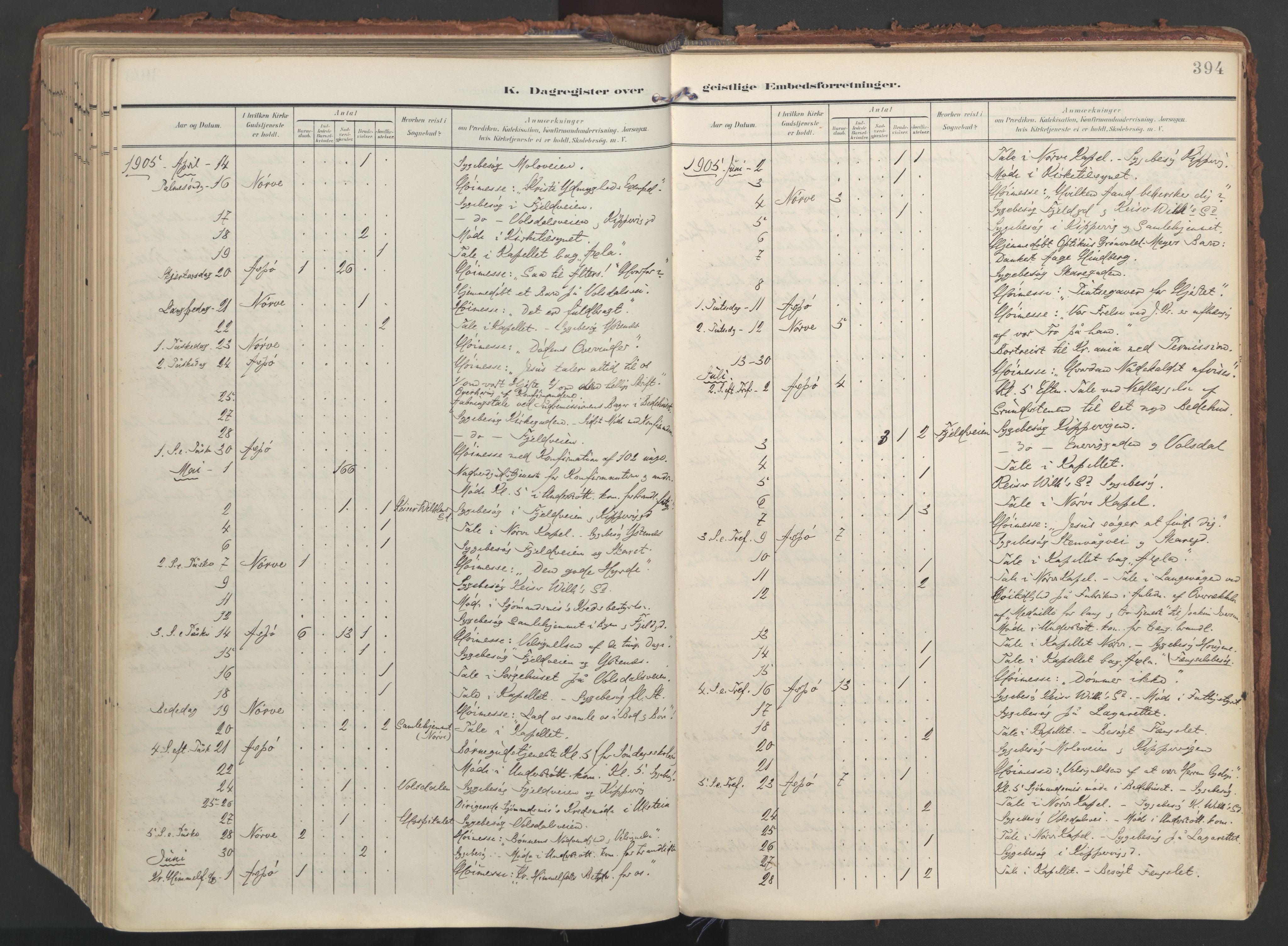 Ministerialprotokoller, klokkerbøker og fødselsregistre - Møre og Romsdal, SAT/A-1454/529/L0459: Ministerialbok nr. 529A09, 1904-1917, s. 394