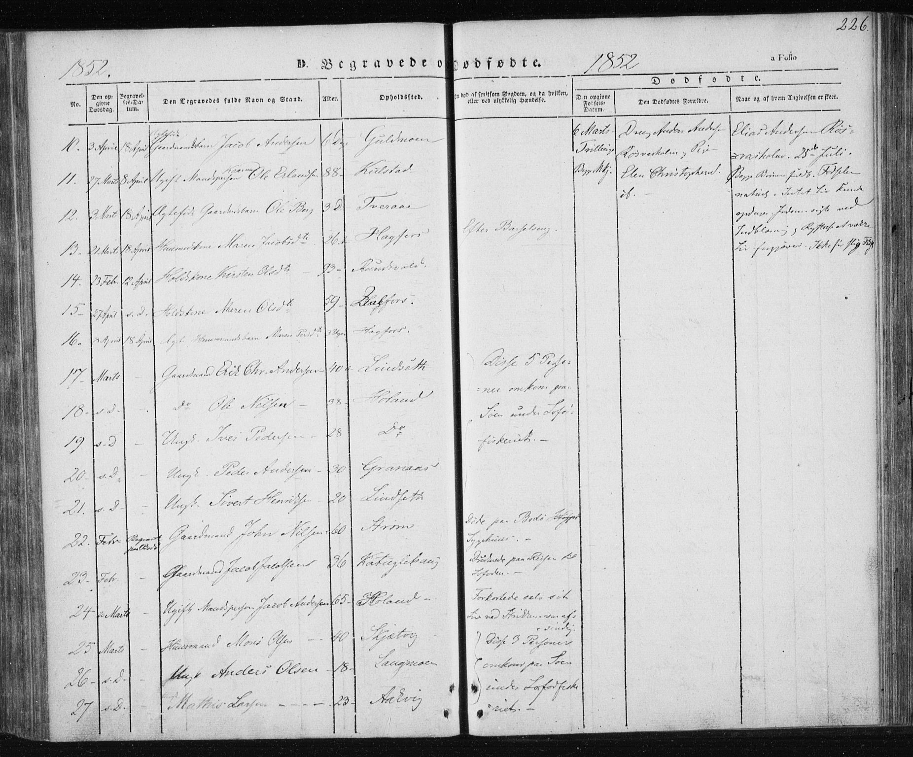 Ministerialprotokoller, klokkerbøker og fødselsregistre - Nordland, AV/SAT-A-1459/820/L0291: Ministerialbok nr. 820A12, 1846-1854, s. 226