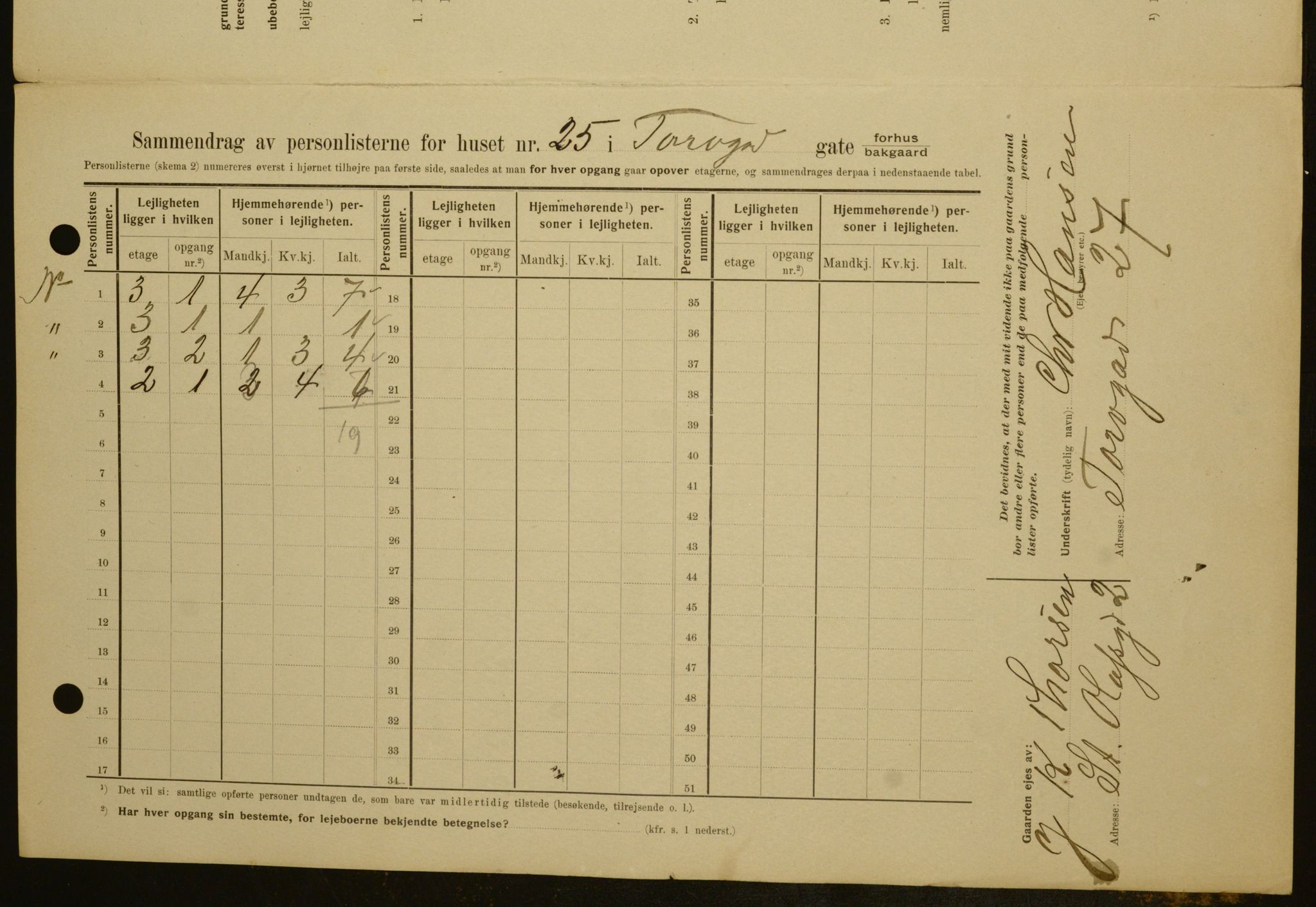 OBA, Kommunal folketelling 1.2.1909 for Kristiania kjøpstad, 1909, s. 103518