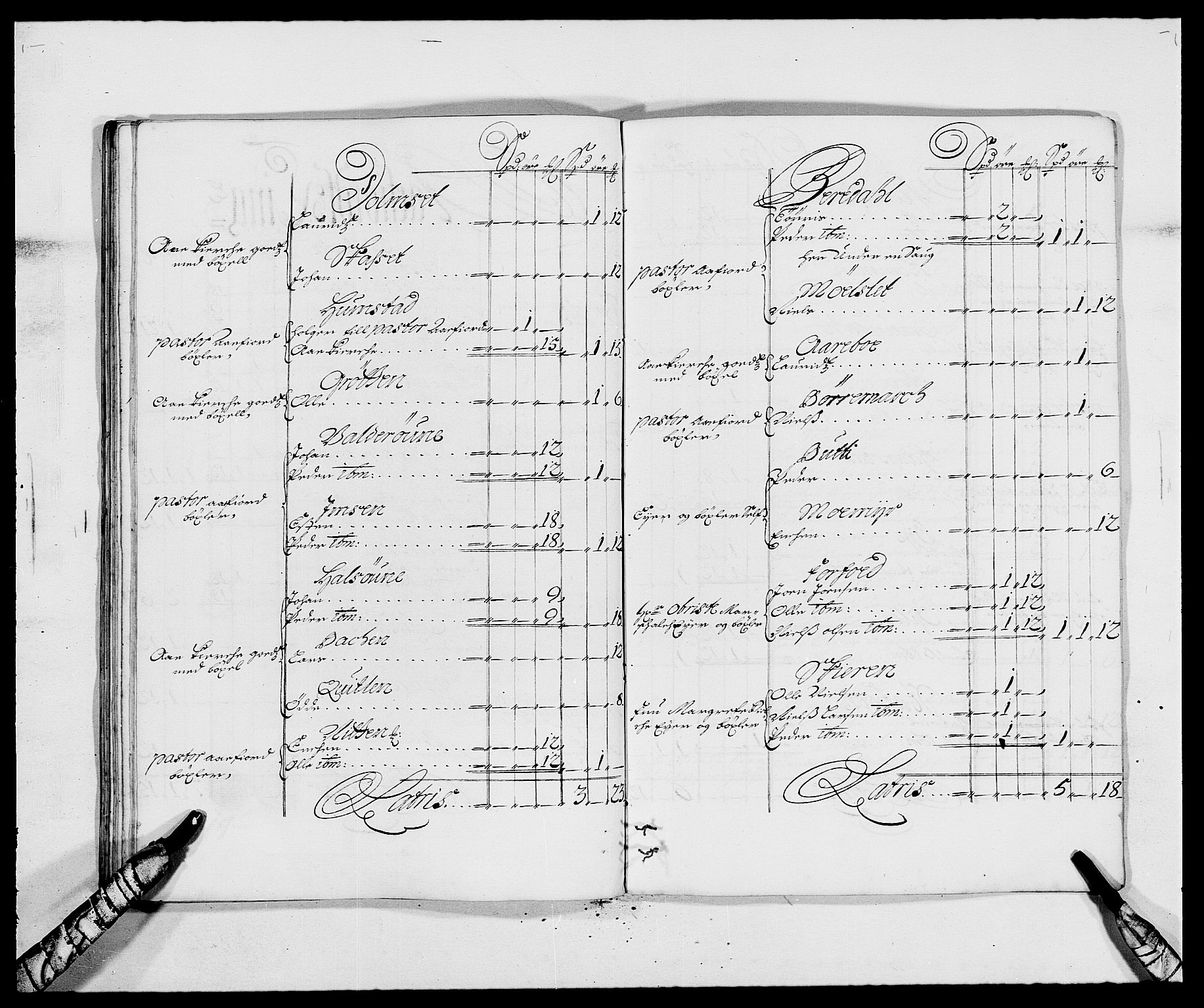 Rentekammeret inntil 1814, Reviderte regnskaper, Fogderegnskap, AV/RA-EA-4092/R57/L3845: Fogderegnskap Fosen, 1687, s. 184