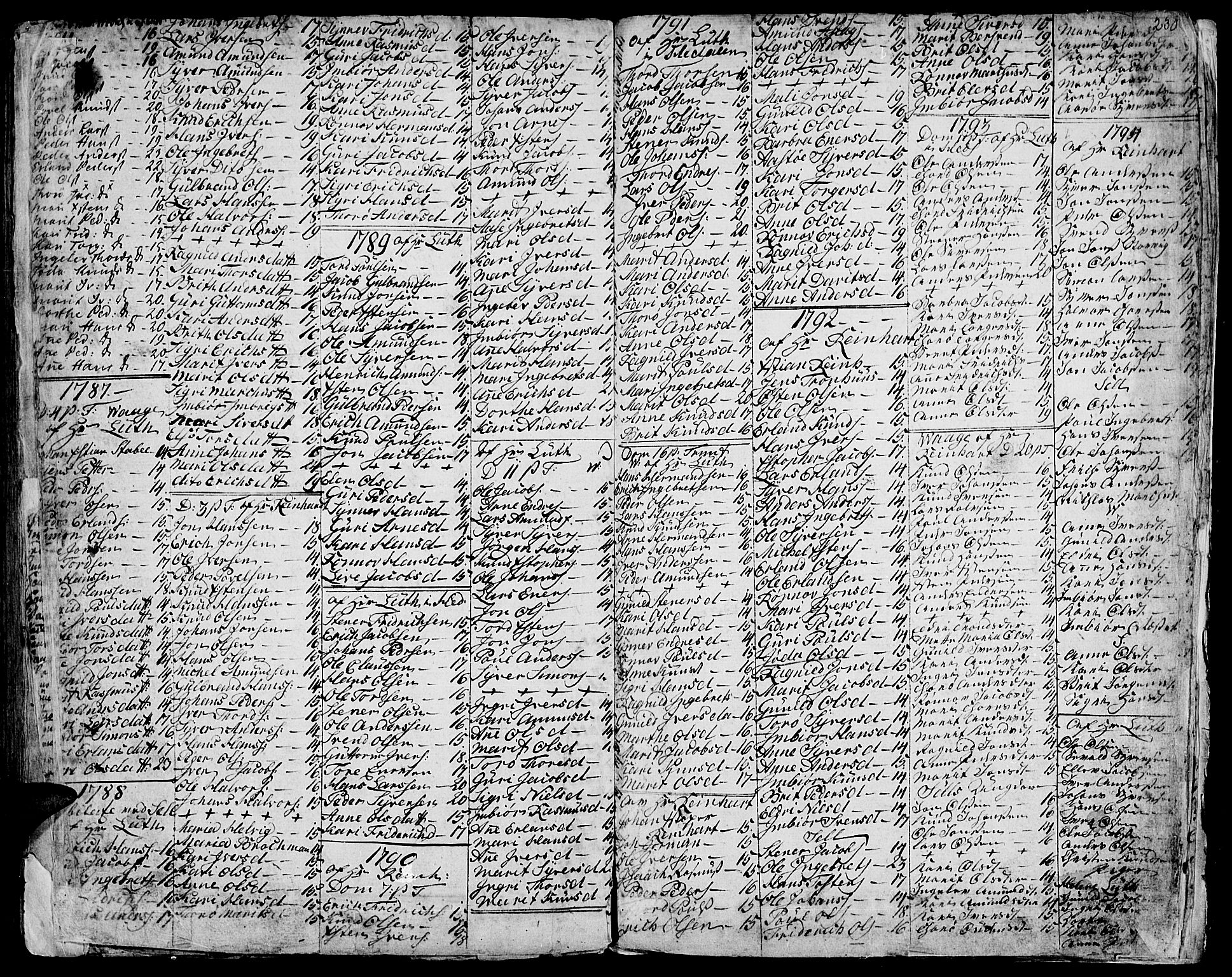 Vågå prestekontor, AV/SAH-PREST-076/H/Ha/Haa/L0001: Ministerialbok nr. 1, 1739-1810, s. 230