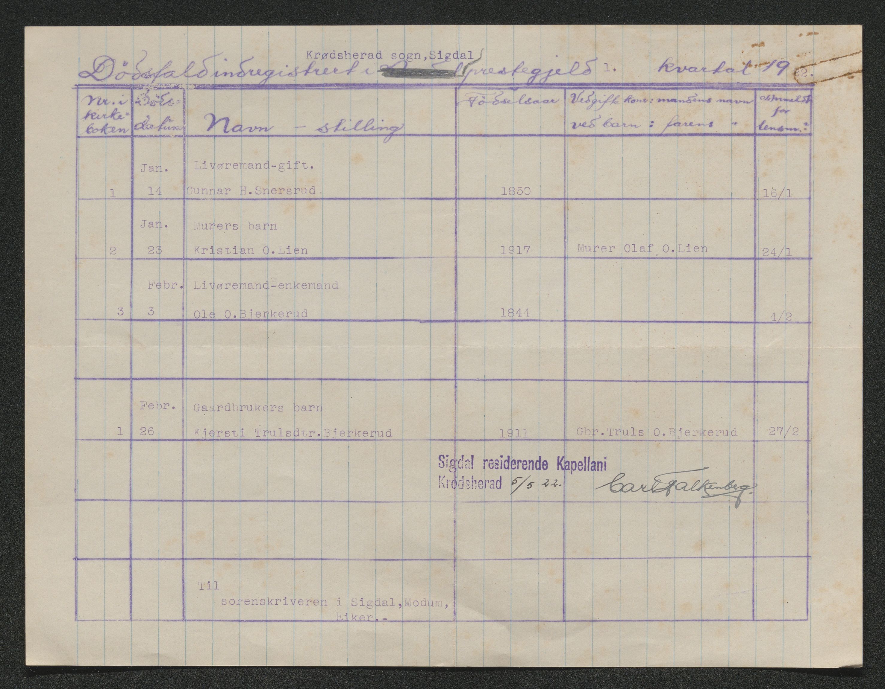 Eiker, Modum og Sigdal sorenskriveri, AV/SAKO-A-123/H/Ha/Hab/L0041: Dødsfallsmeldinger, 1922-1923, s. 12