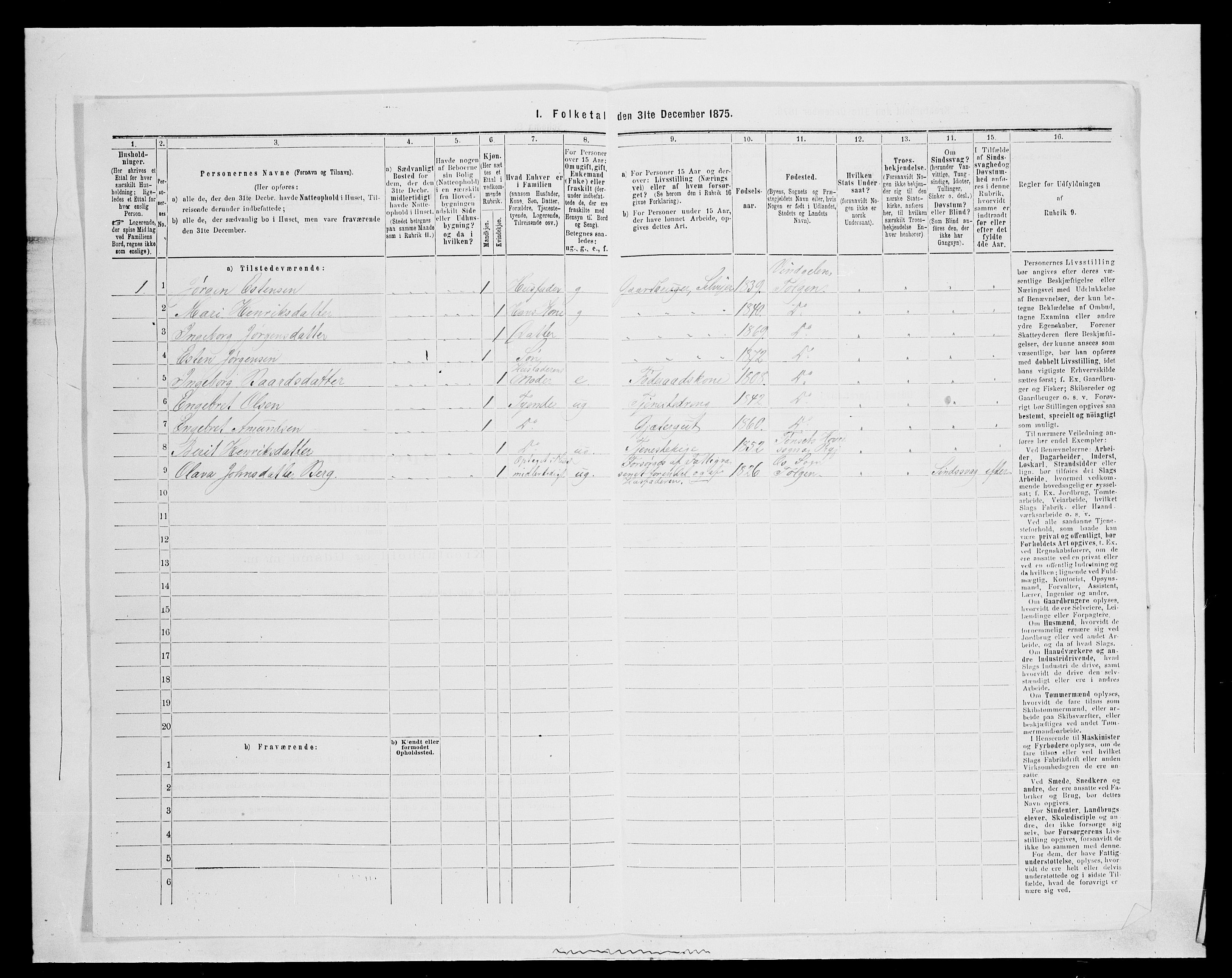 SAH, Folketelling 1875 for 0436P Tolga prestegjeld, 1875, s. 274