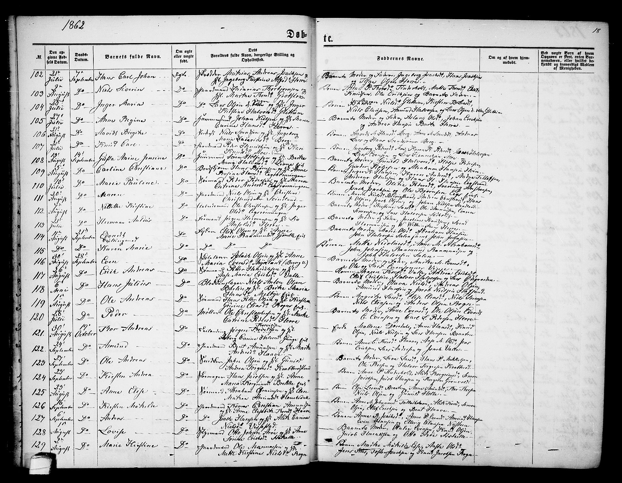 Bamble kirkebøker, AV/SAKO-A-253/G/Ga/L0006: Klokkerbok nr. I 6, 1860-1876, s. 18
