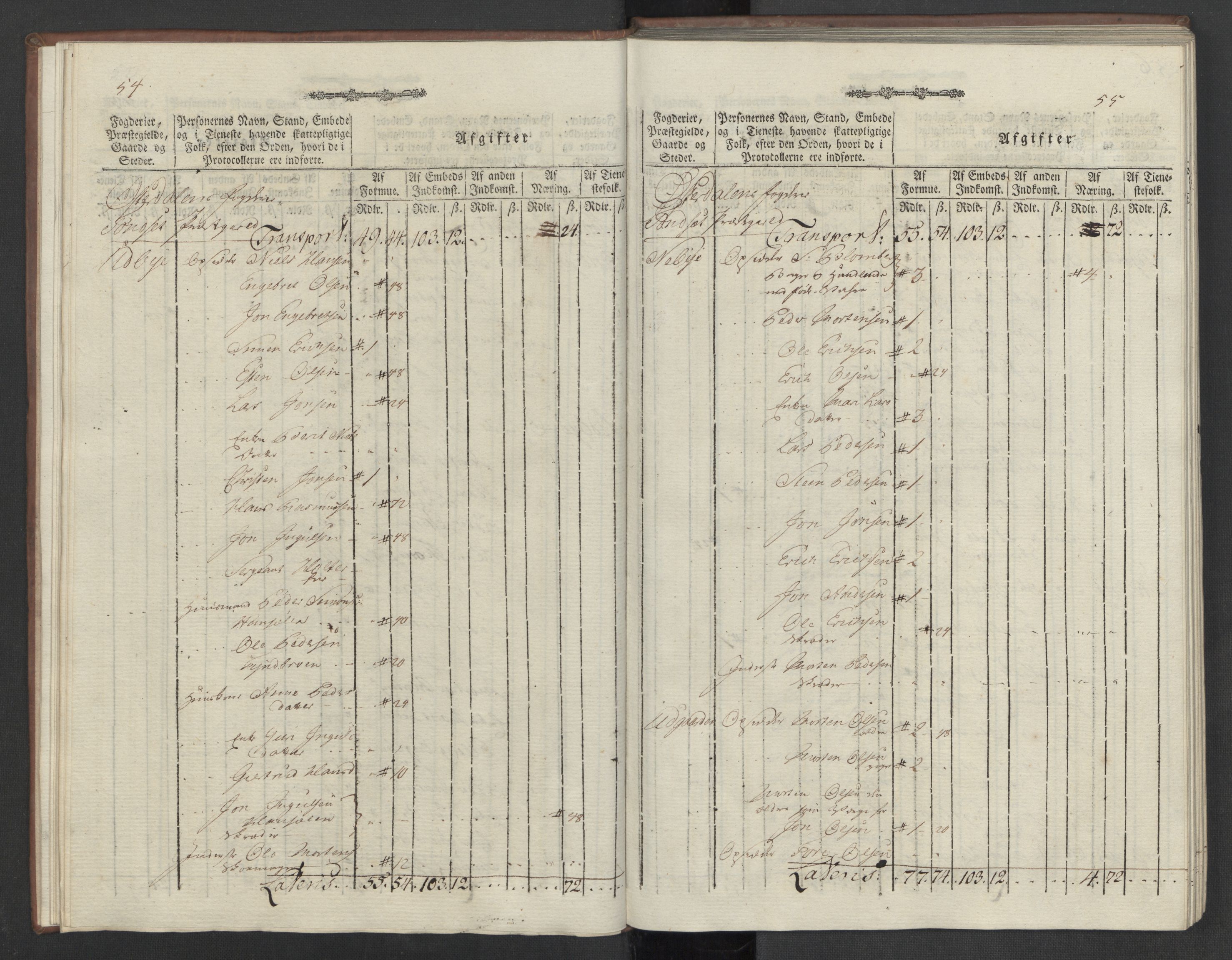 Rentekammeret inntil 1814, Reviderte regnskaper, Mindre regnskaper, AV/RA-EA-4068/Rf/Rfe/L0012: Hedmark fogderi, 1789, s. 32