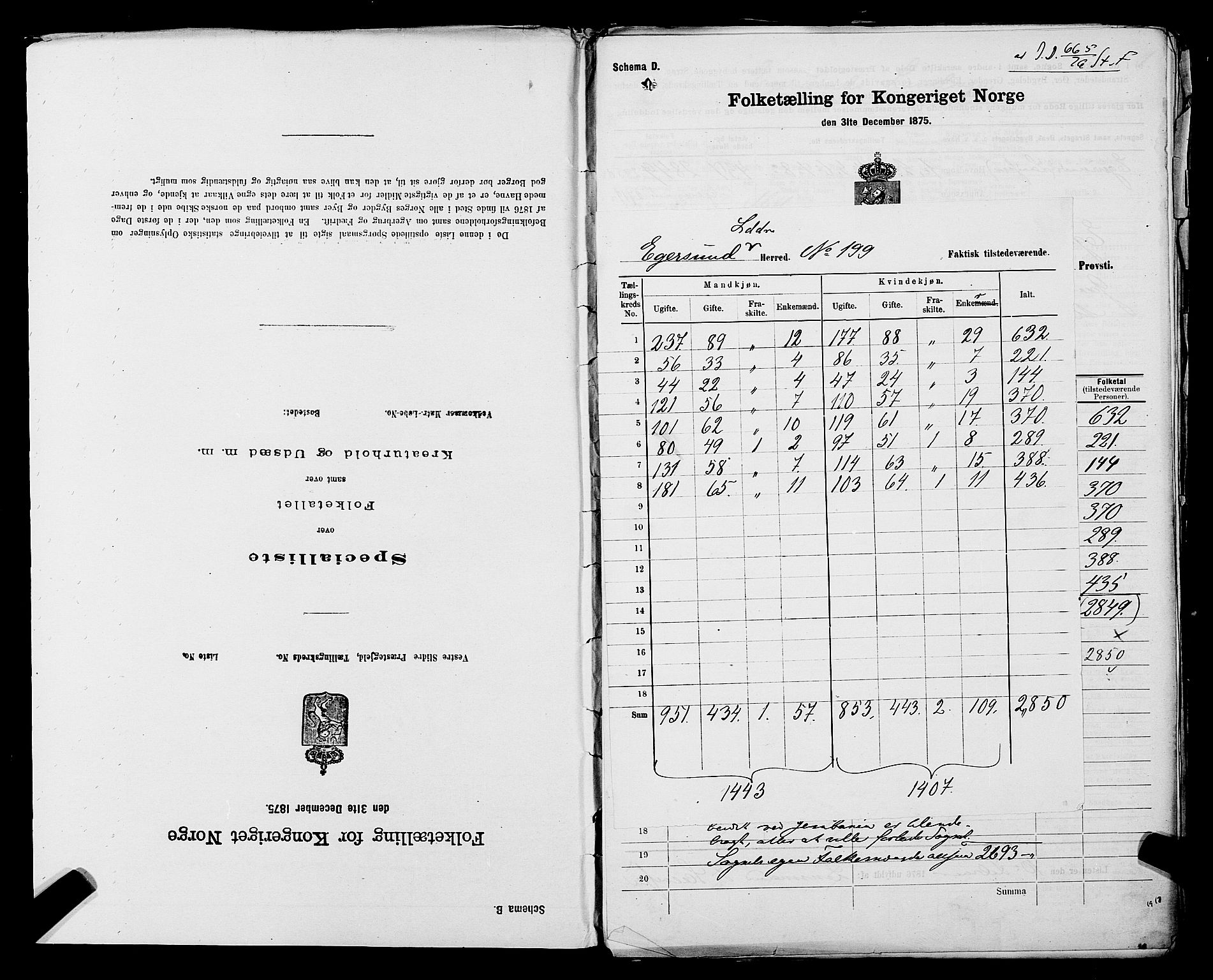 SAST, Folketelling 1875 for 1116L Eigersund prestegjeld, Eigersund landsokn og Ogna sokn, 1875, s. 2