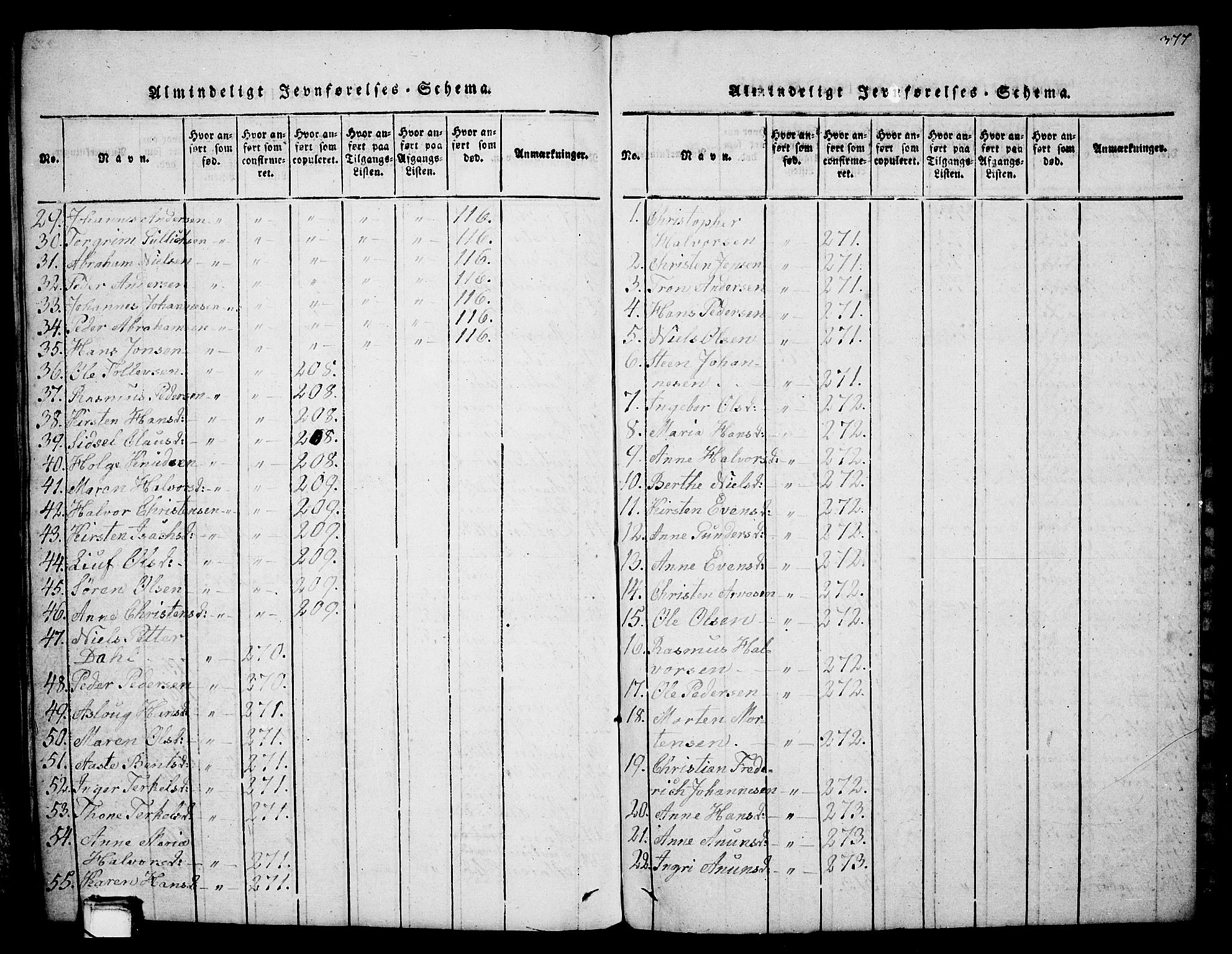 Holla kirkebøker, AV/SAKO-A-272/G/Ga/L0001: Klokkerbok nr. I 1, 1814-1830, s. 377