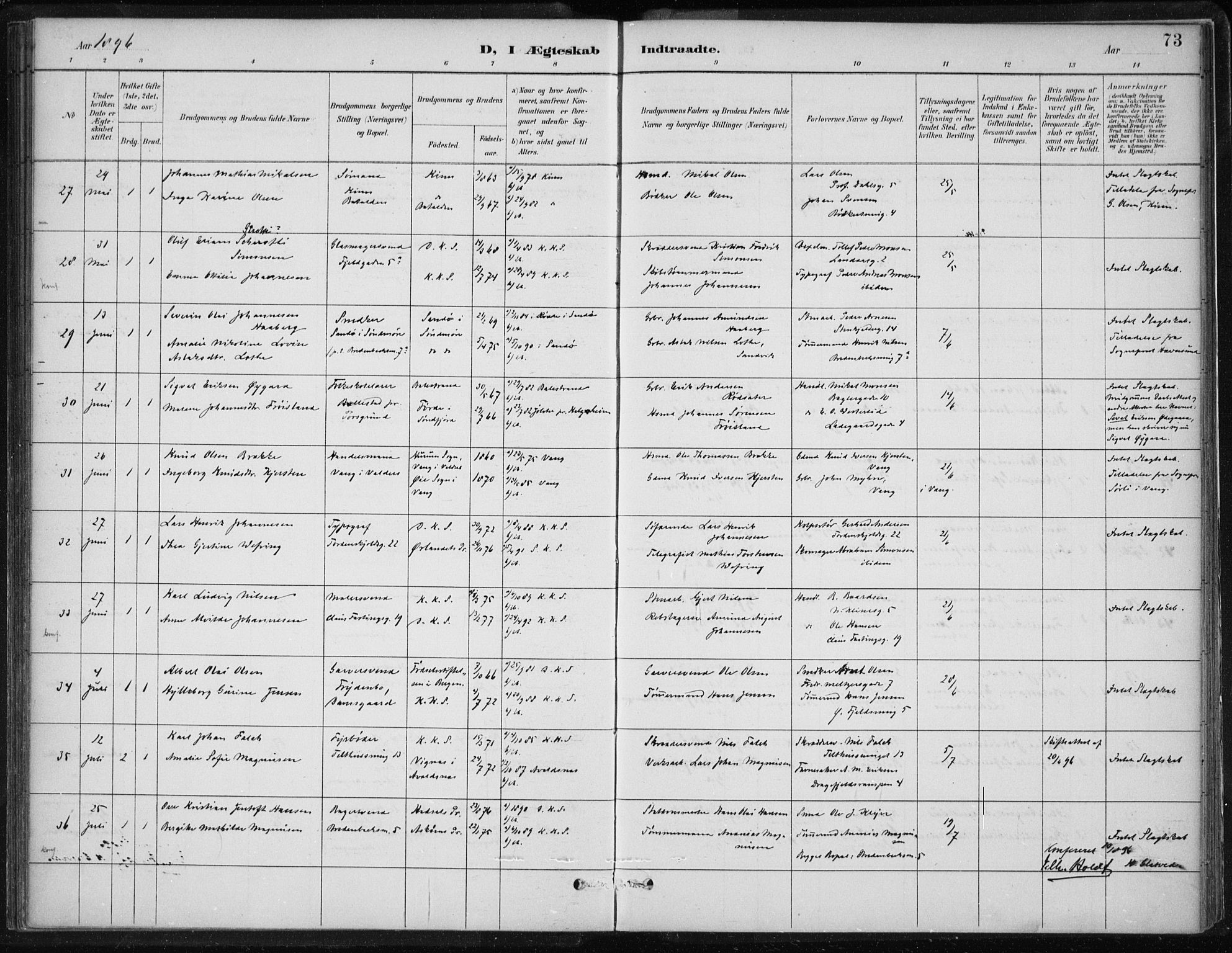 Korskirken sokneprestembete, AV/SAB-A-76101/H/Hab: Klokkerbok nr. D 3, 1887-1906, s. 73