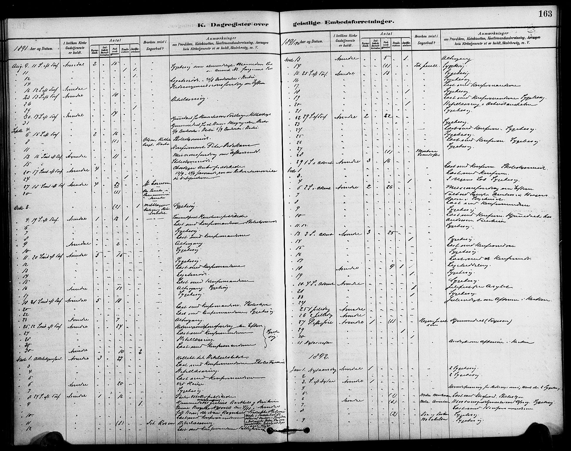 Arendal sokneprestkontor, Trefoldighet, AV/SAK-1111-0040/F/Fa/L0009: Ministerialbok nr. A 9, 1878-1919, s. 163