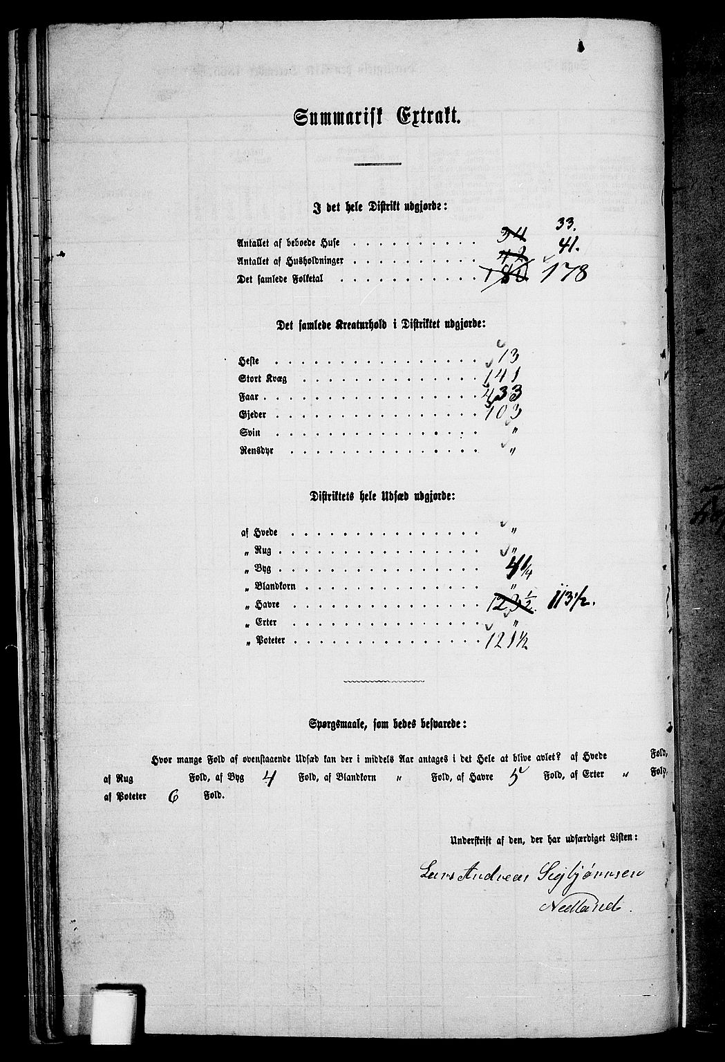 RA, Folketelling 1865 for 1045P Bakke prestegjeld, 1865, s. 28