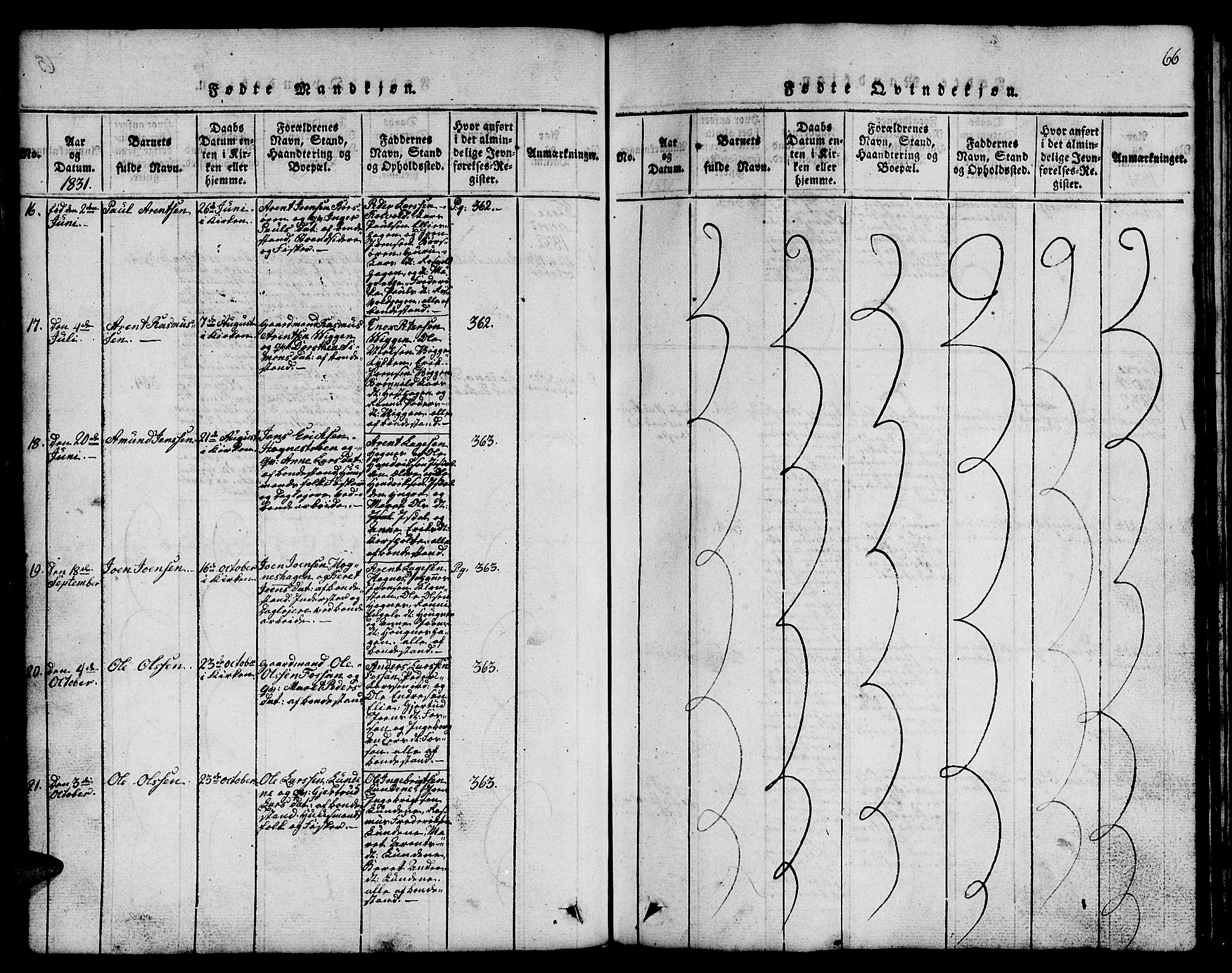 Ministerialprotokoller, klokkerbøker og fødselsregistre - Sør-Trøndelag, SAT/A-1456/665/L0776: Klokkerbok nr. 665C01, 1817-1837, s. 66