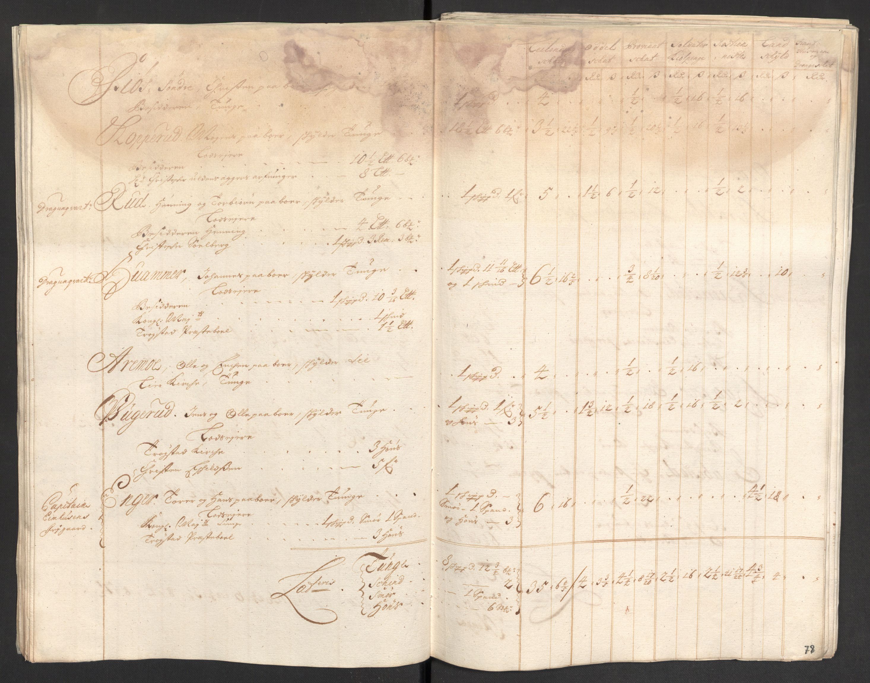 Rentekammeret inntil 1814, Reviderte regnskaper, Fogderegnskap, AV/RA-EA-4092/R07/L0286: Fogderegnskap Rakkestad, Heggen og Frøland, 1696, s. 164