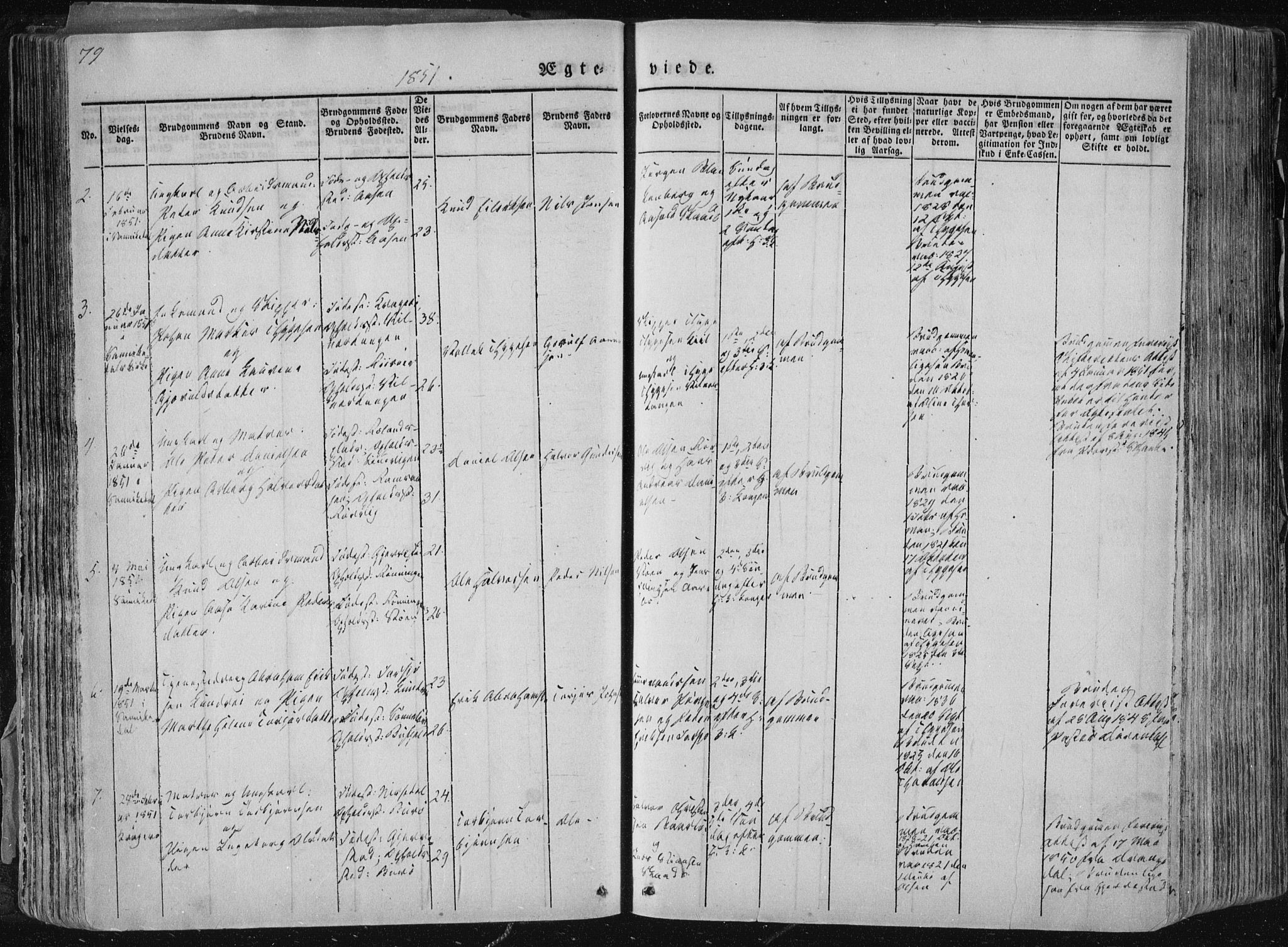 Sannidal kirkebøker, AV/SAKO-A-296/F/Fa/L0007: Ministerialbok nr. 7, 1831-1854, s. 79