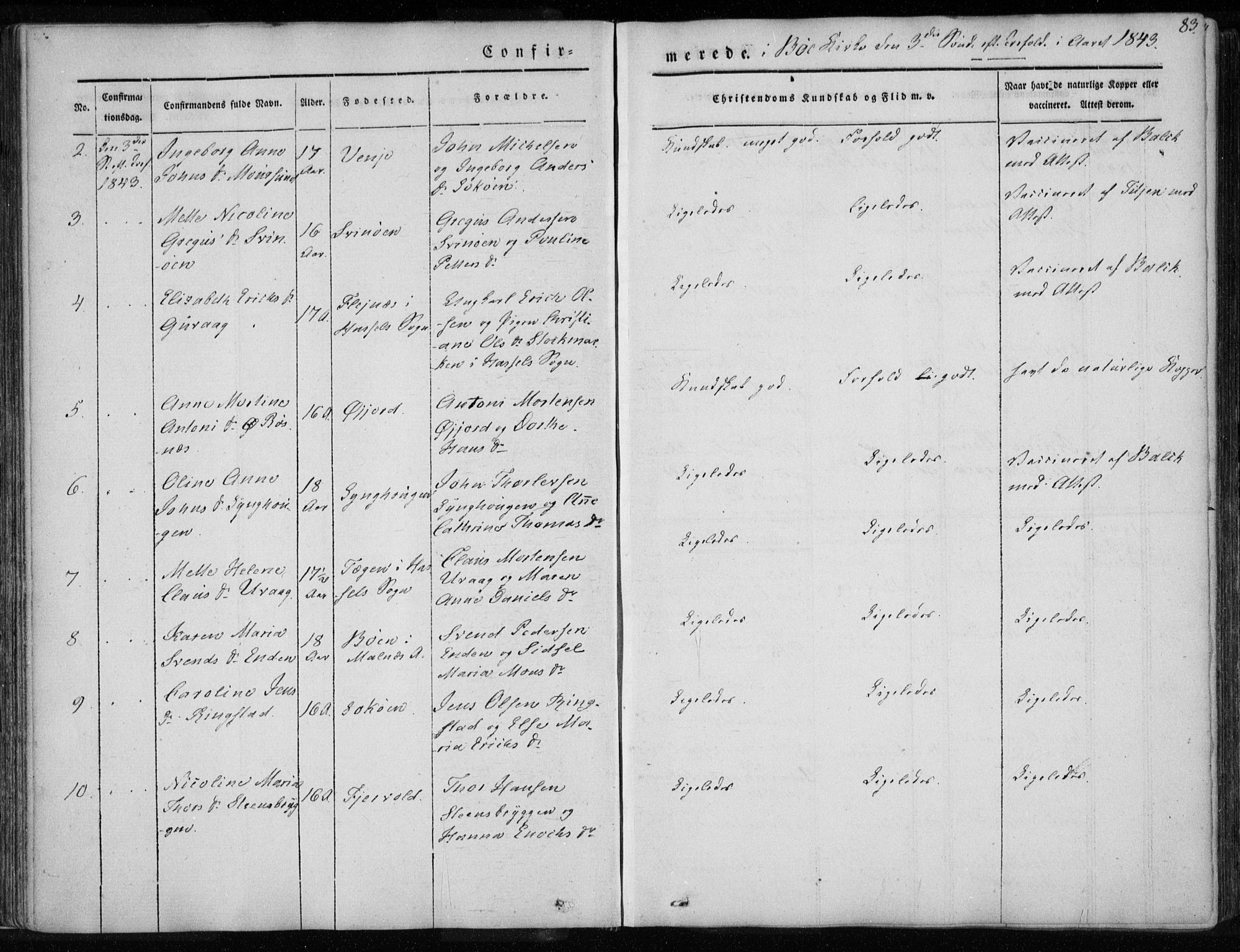 Ministerialprotokoller, klokkerbøker og fødselsregistre - Nordland, AV/SAT-A-1459/891/L1299: Ministerialbok nr. 891A04, 1841-1856, s. 83