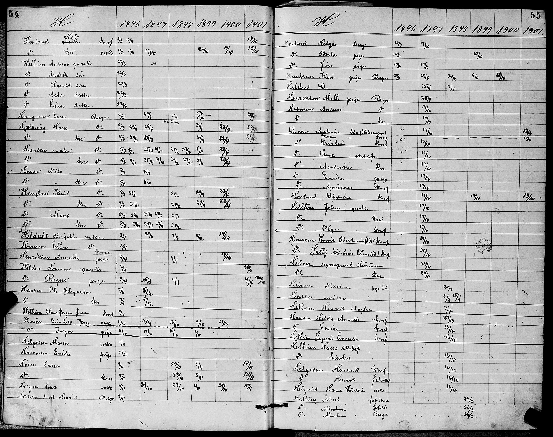 Strømm kirkebøker, AV/SAKO-A-322/G/Ga/L0002: Klokkerbok nr. I 2, 1885-1888, s. 54-55