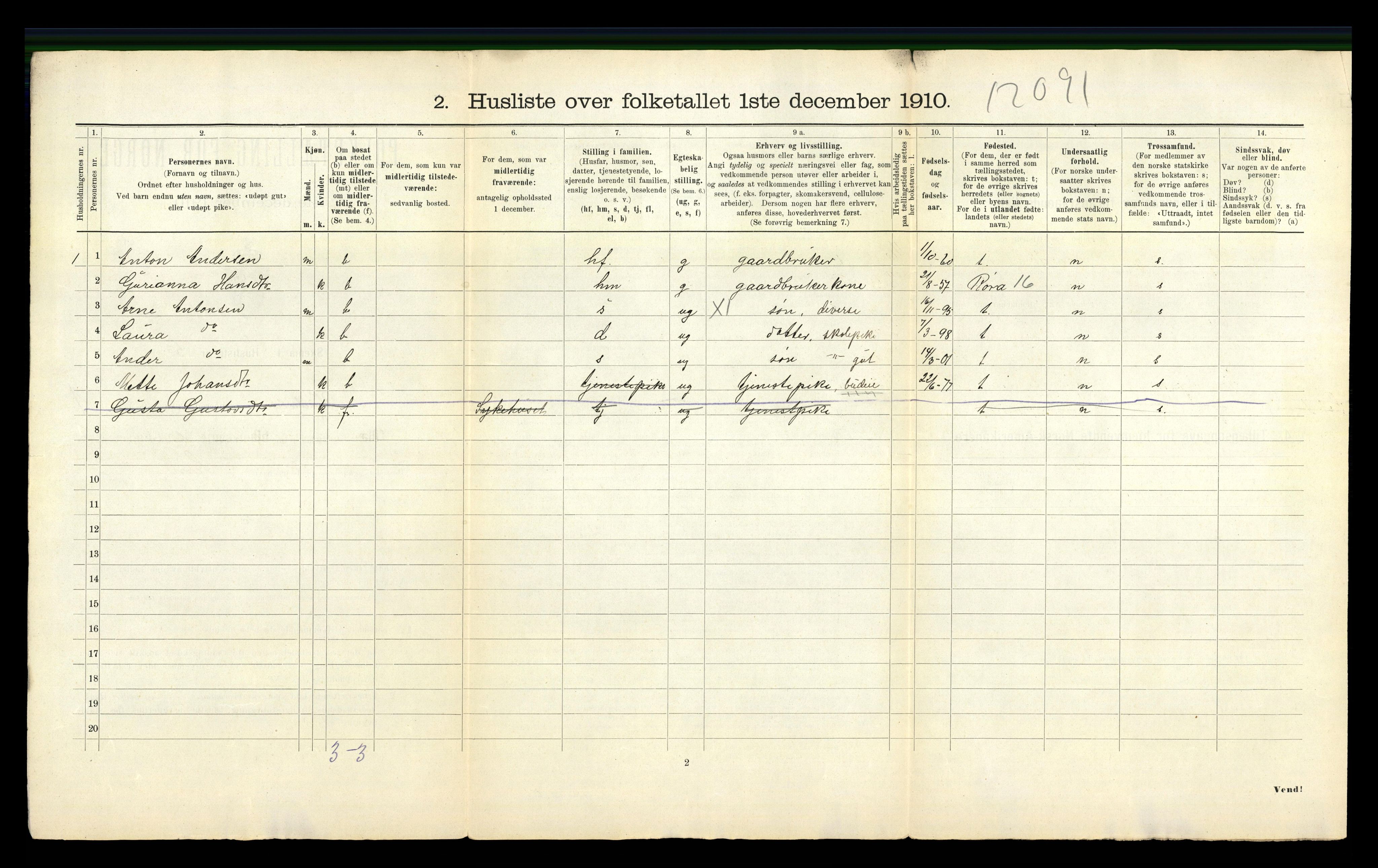 RA, Folketelling 1910 for 1721 Verdal herred, 1910, s. 67