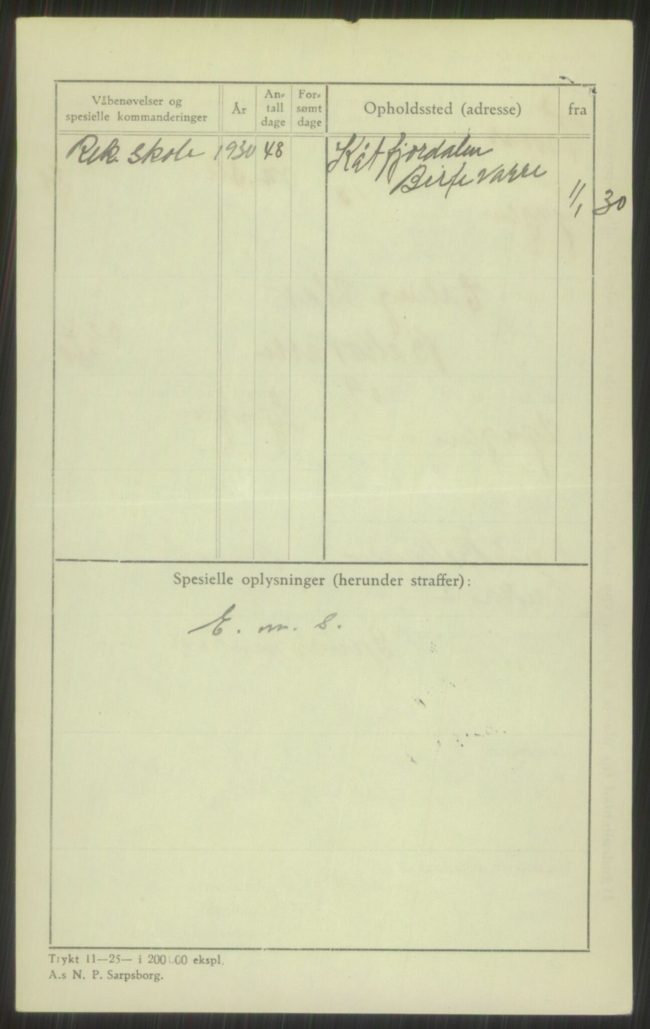 Forsvaret, Troms infanteriregiment nr. 16, AV/RA-RAFA-3146/P/Pa/L0014: Rulleblad for regimentets menige mannskaper, årsklasse 1930, 1930, s. 58