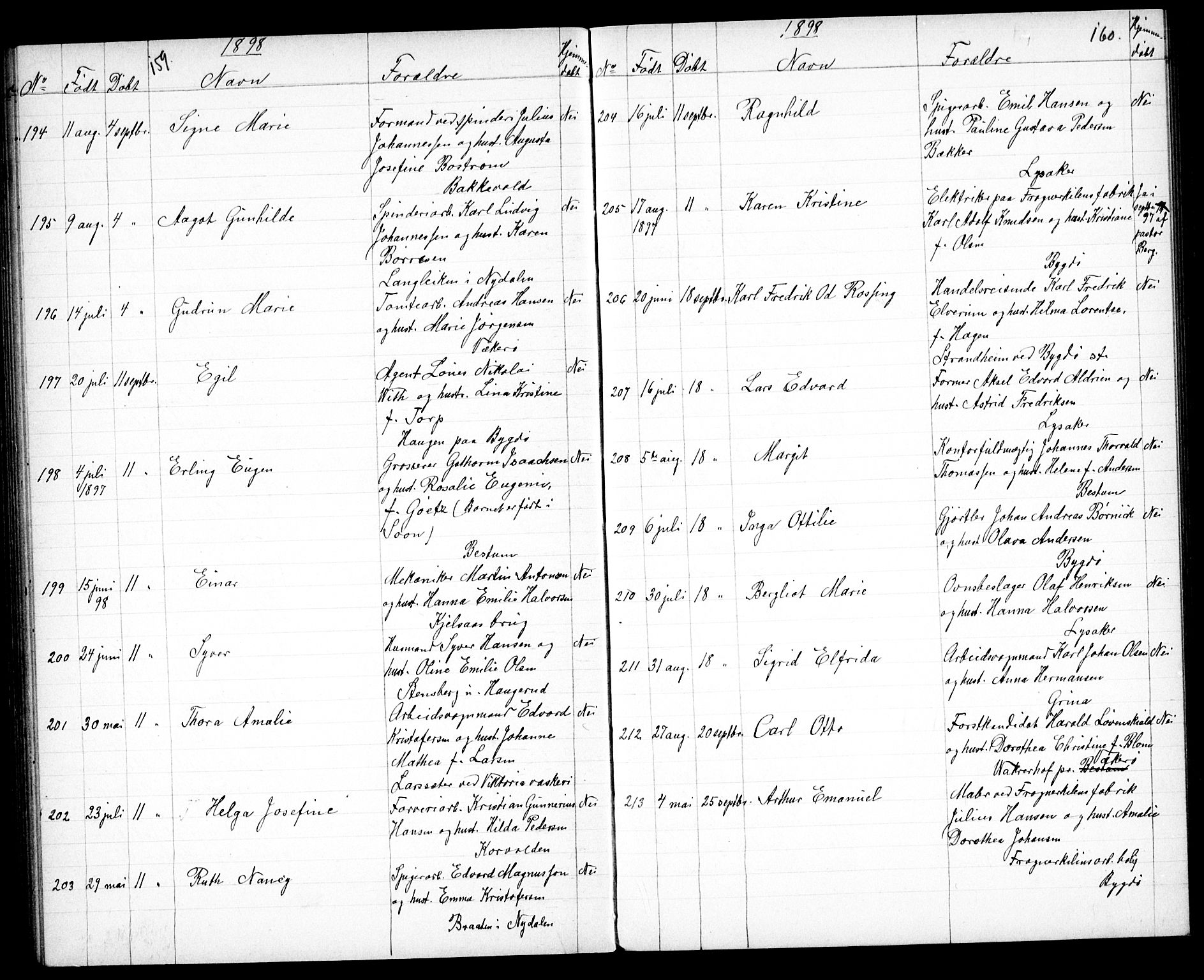 Vestre Aker prestekontor Kirkebøker, AV/SAO-A-10025/G/Ga/L0004: Klokkerbok nr. I 4, 1891-1903, s. 159-160