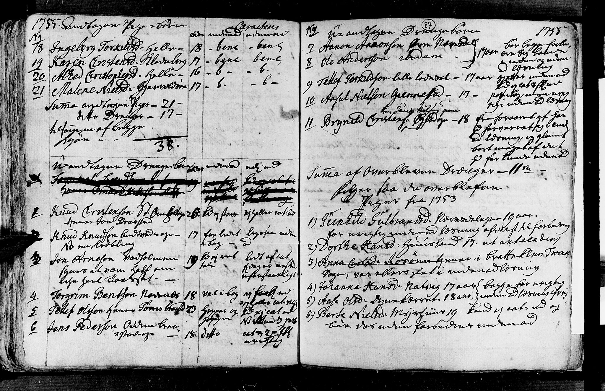 Øyestad sokneprestkontor, AV/SAK-1111-0049/F/Fa/L0005: Ministerialbok nr. A 5, 1751-1757, s. 87