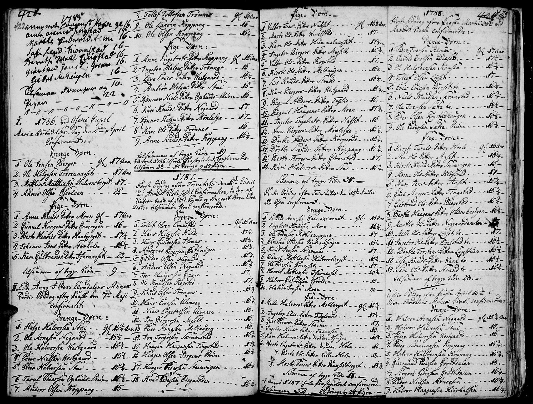 Åmot prestekontor, Hedmark, AV/SAH-PREST-056/H/Ha/Haa/L0003: Ministerialbok nr. 3, 1780-1810, s. 422-423