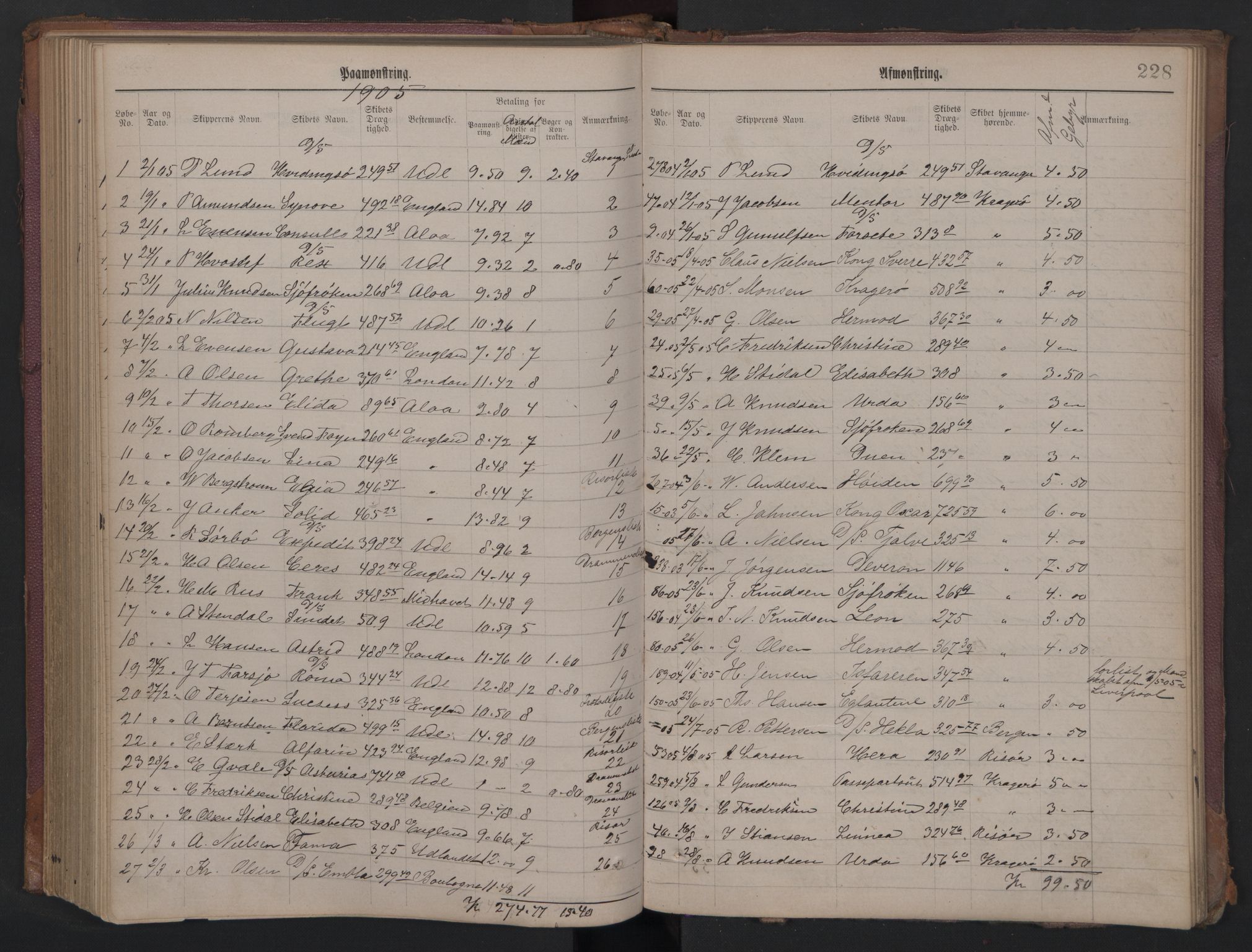 Kragerø innrulleringskontor, AV/SAKO-A-830/H/Ha/L0002: Mønstringsjournal, 1884-1910, s. 228