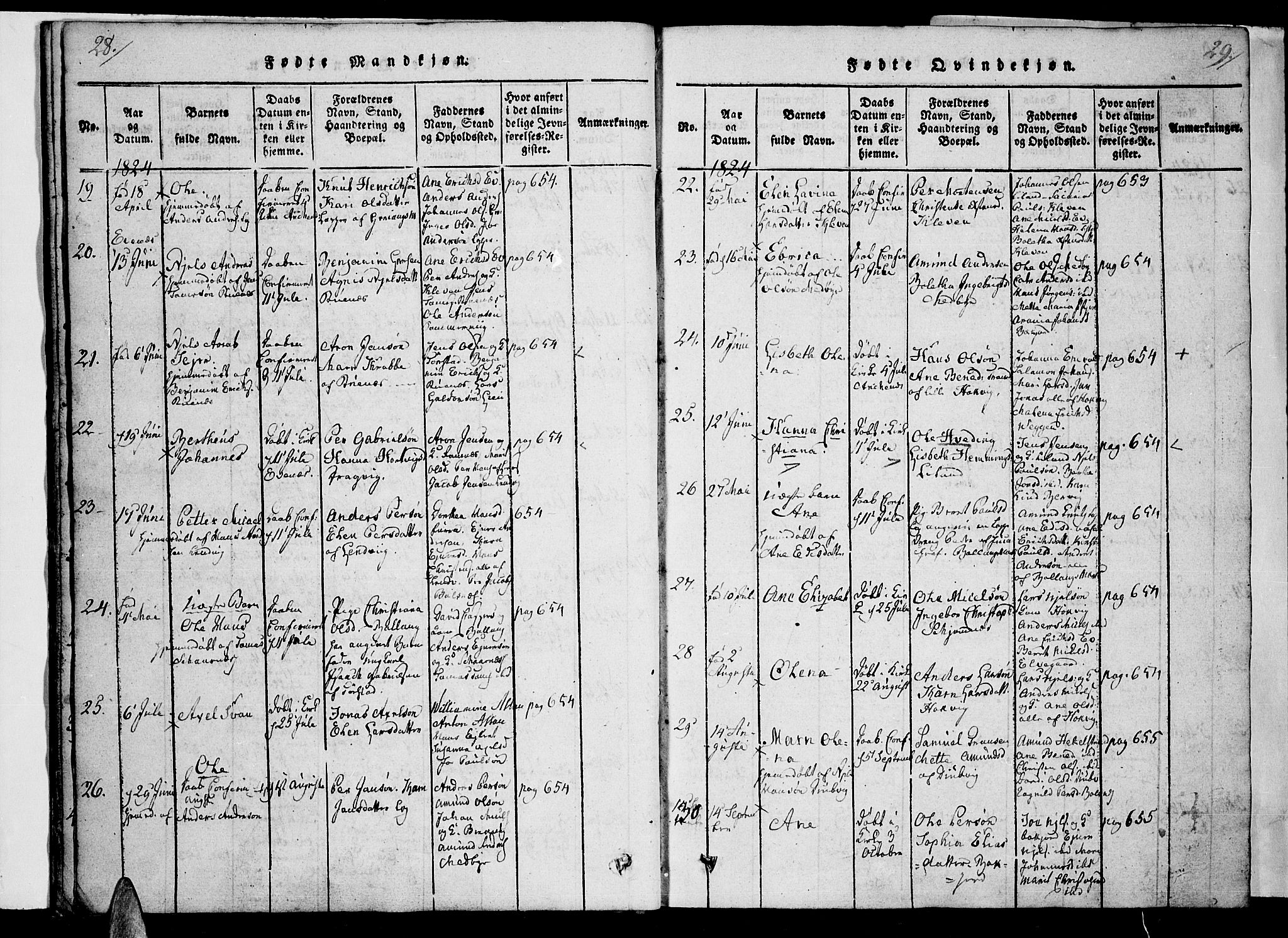 Ministerialprotokoller, klokkerbøker og fødselsregistre - Nordland, AV/SAT-A-1459/863/L0894: Ministerialbok nr. 863A06, 1821-1851, s. 28-29