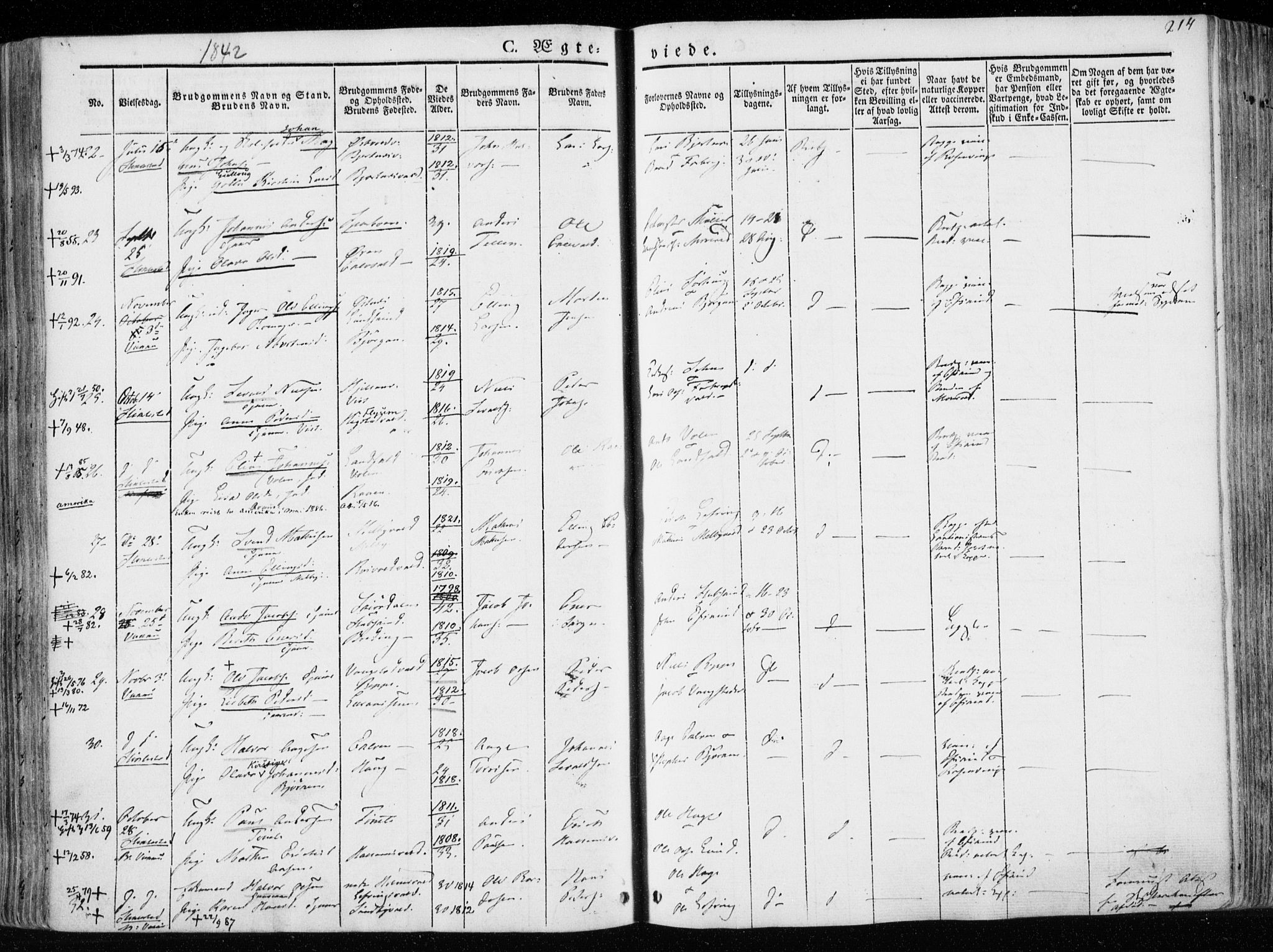 Ministerialprotokoller, klokkerbøker og fødselsregistre - Nord-Trøndelag, AV/SAT-A-1458/723/L0239: Ministerialbok nr. 723A08, 1841-1851, s. 214