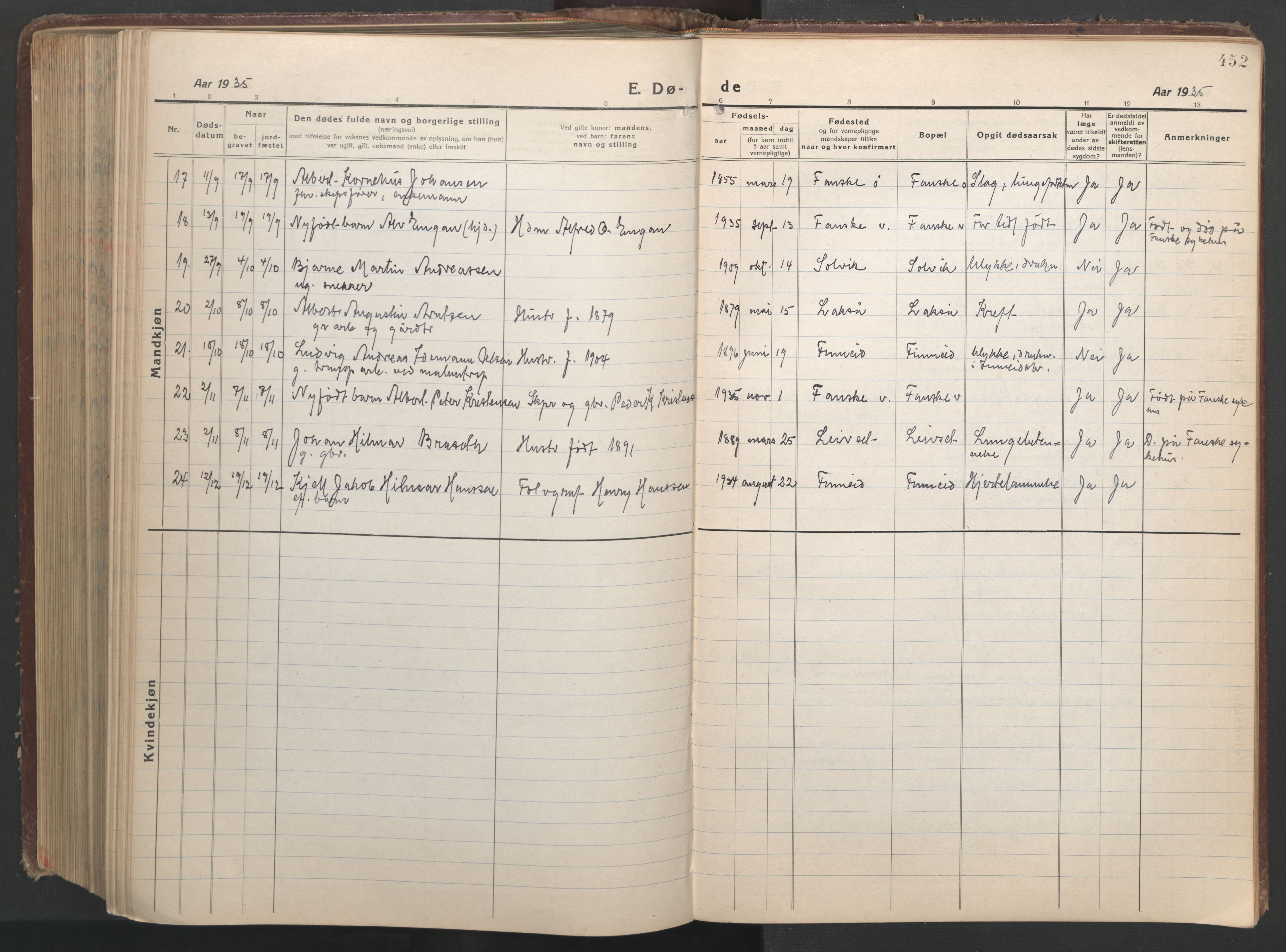 Ministerialprotokoller, klokkerbøker og fødselsregistre - Nordland, AV/SAT-A-1459/849/L0700: Klokkerbok nr. 849C01, 1919-1946, s. 452