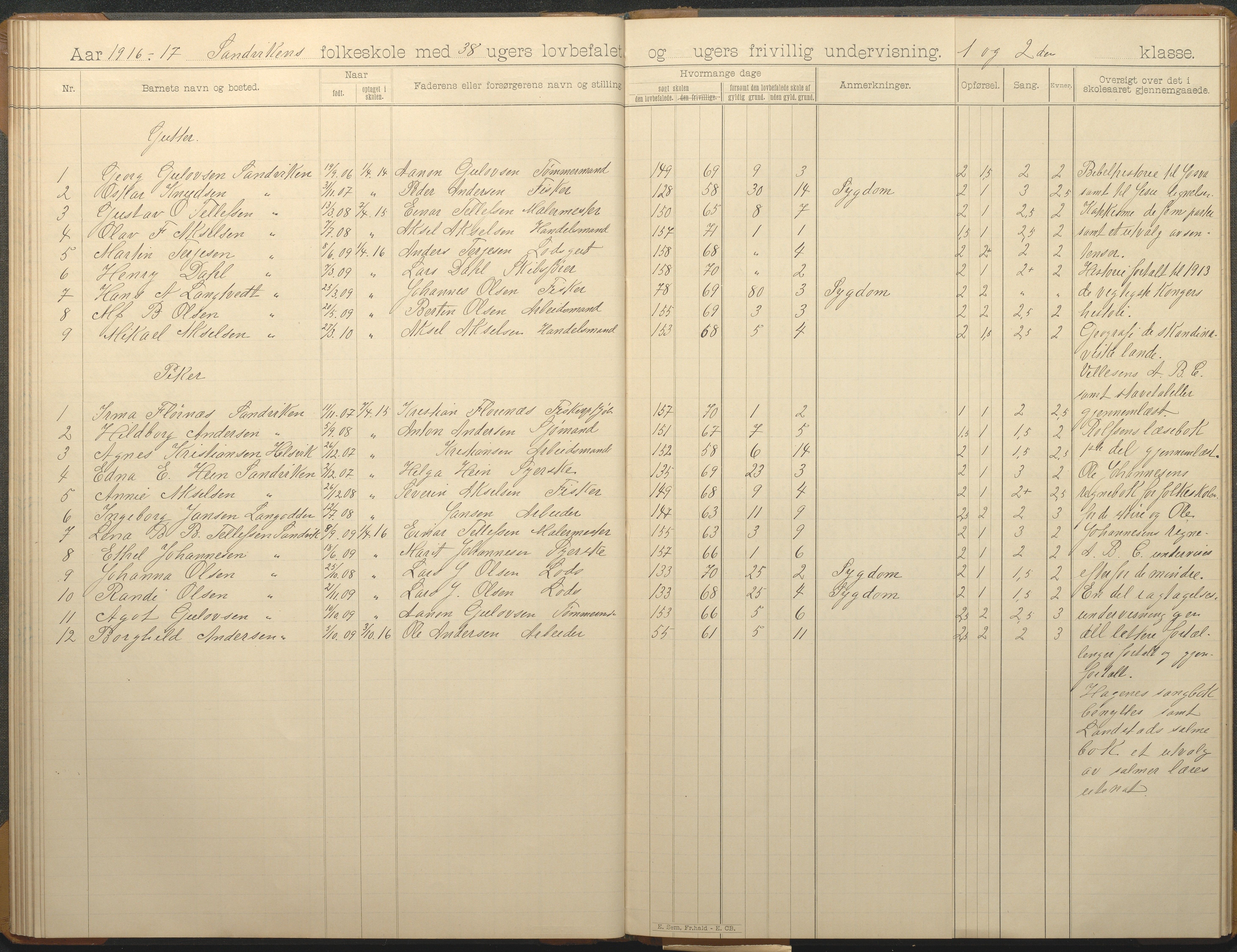 Hisøy kommune frem til 1991, AAKS/KA0922-PK/33/L0007: Skoleprotokoll, 1893-1925