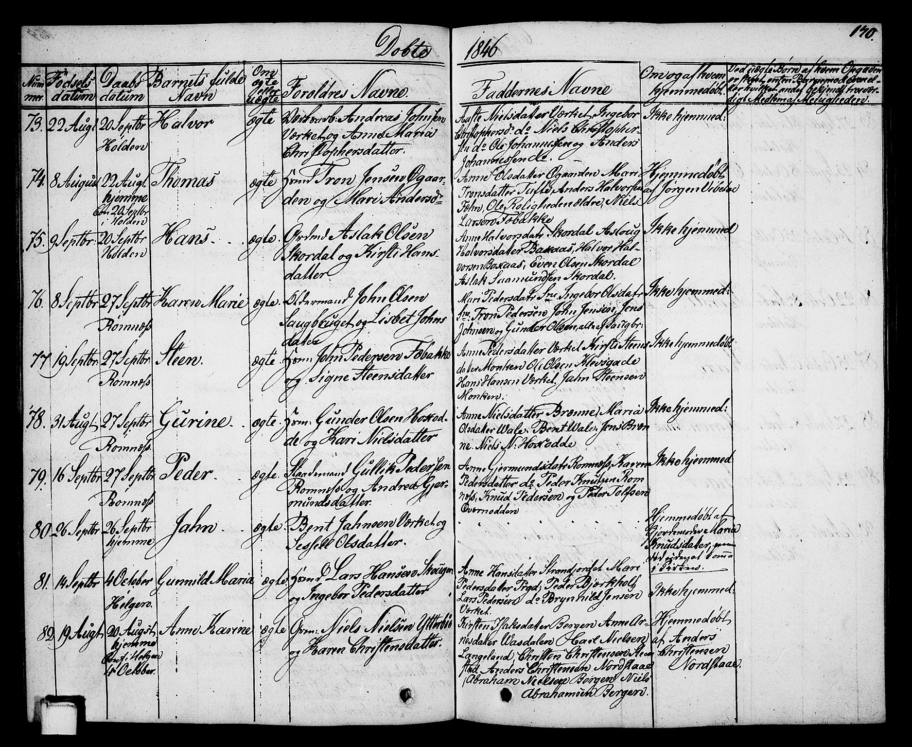 Holla kirkebøker, AV/SAKO-A-272/G/Ga/L0002: Klokkerbok nr. I 2, 1830-1848, s. 170
