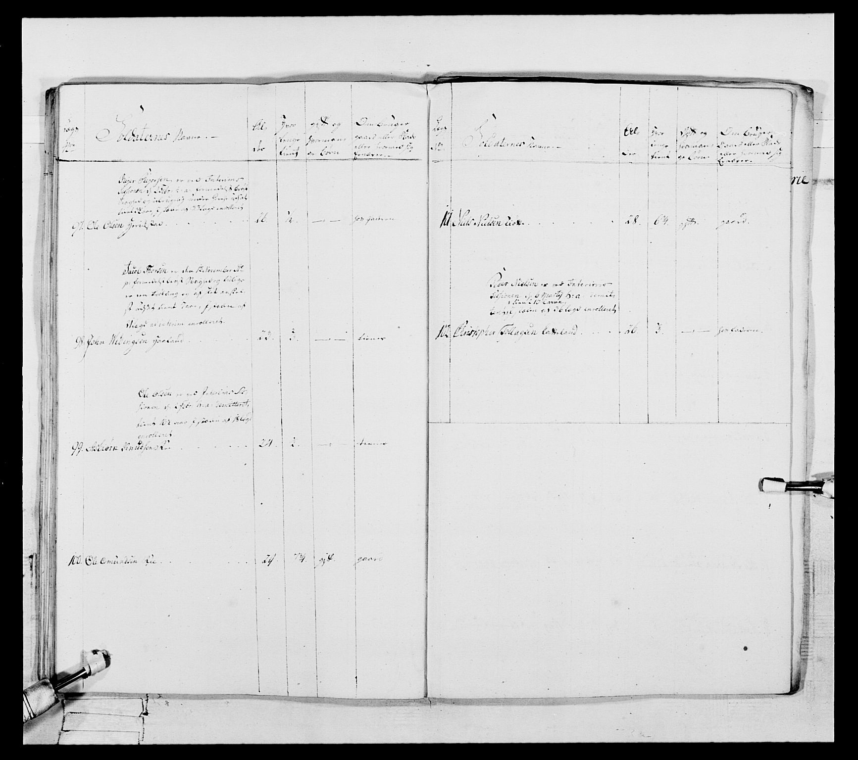 Generalitets- og kommissariatskollegiet, Det kongelige norske kommissariatskollegium, AV/RA-EA-5420/E/Eh/L0105: 2. Vesterlenske nasjonale infanteriregiment, 1766-1773, s. 276