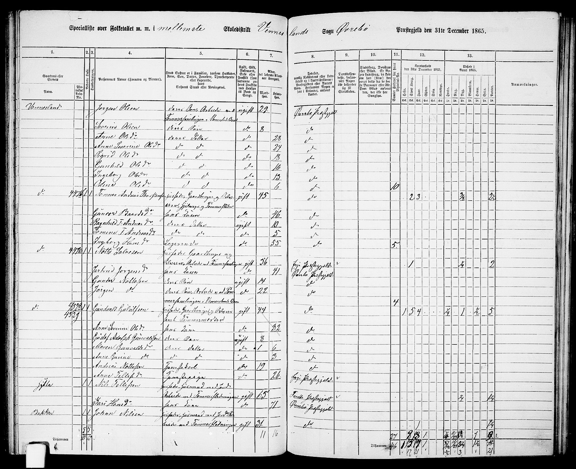 RA, Folketelling 1865 for 1016P Øvrebø prestegjeld, 1865, s. 89