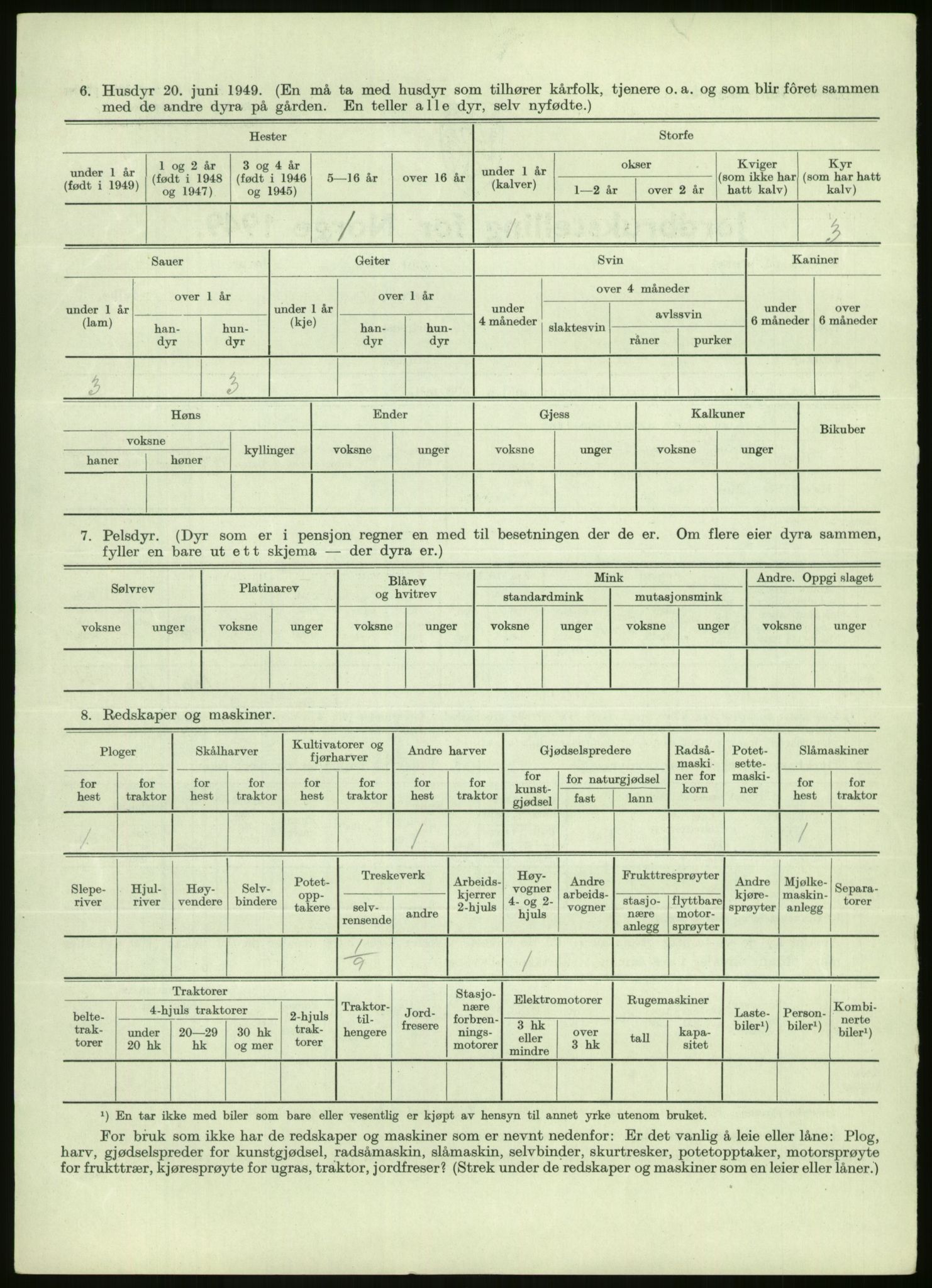 Statistisk sentralbyrå, Næringsøkonomiske emner, Jordbruk, skogbruk, jakt, fiske og fangst, AV/RA-S-2234/G/Gc/L0438: Troms: Salangen og Bardu, 1949, s. 860