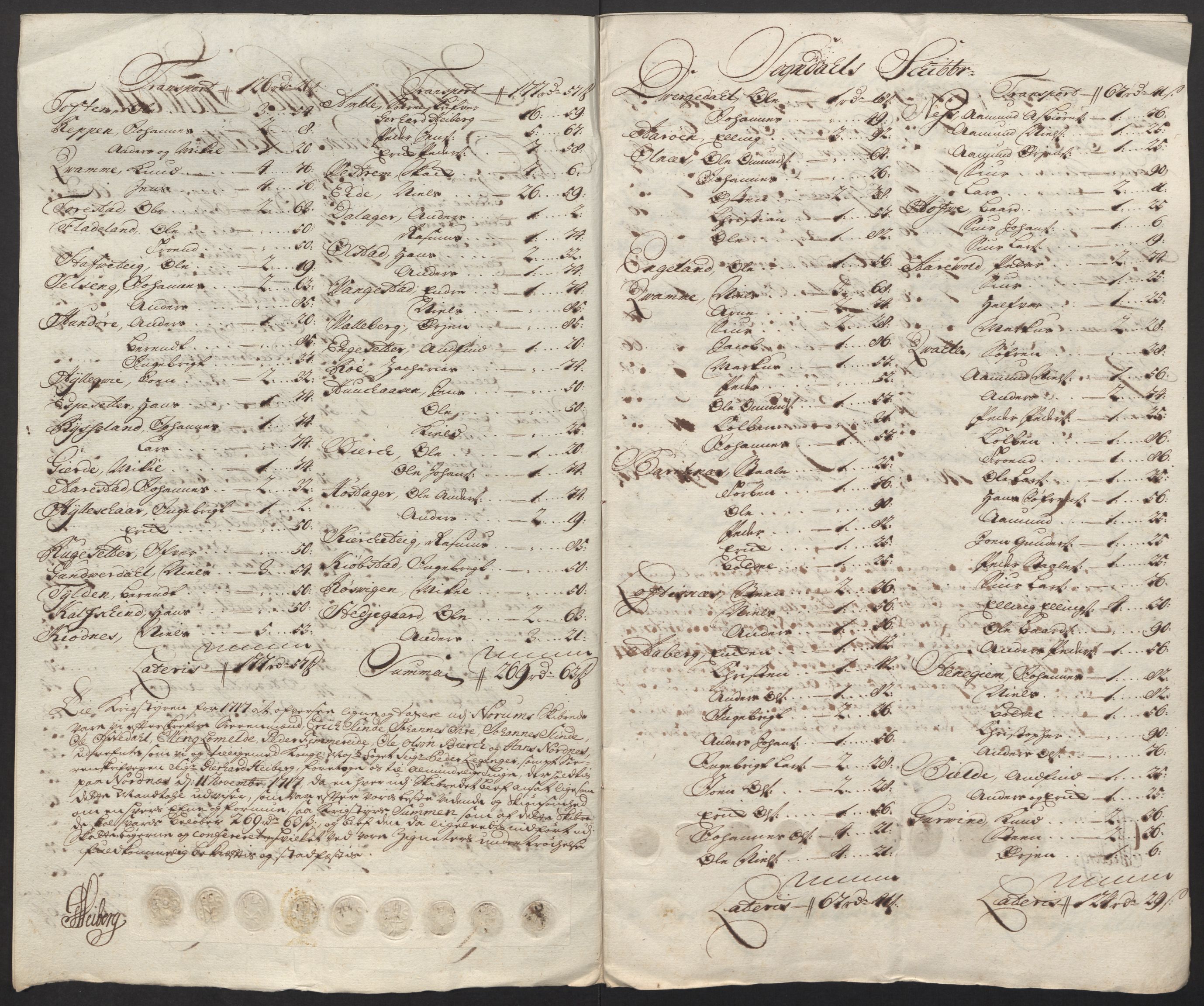 Rentekammeret inntil 1814, Reviderte regnskaper, Fogderegnskap, RA/EA-4092/R52/L3321: Fogderegnskap Sogn, 1717-1718, s. 112