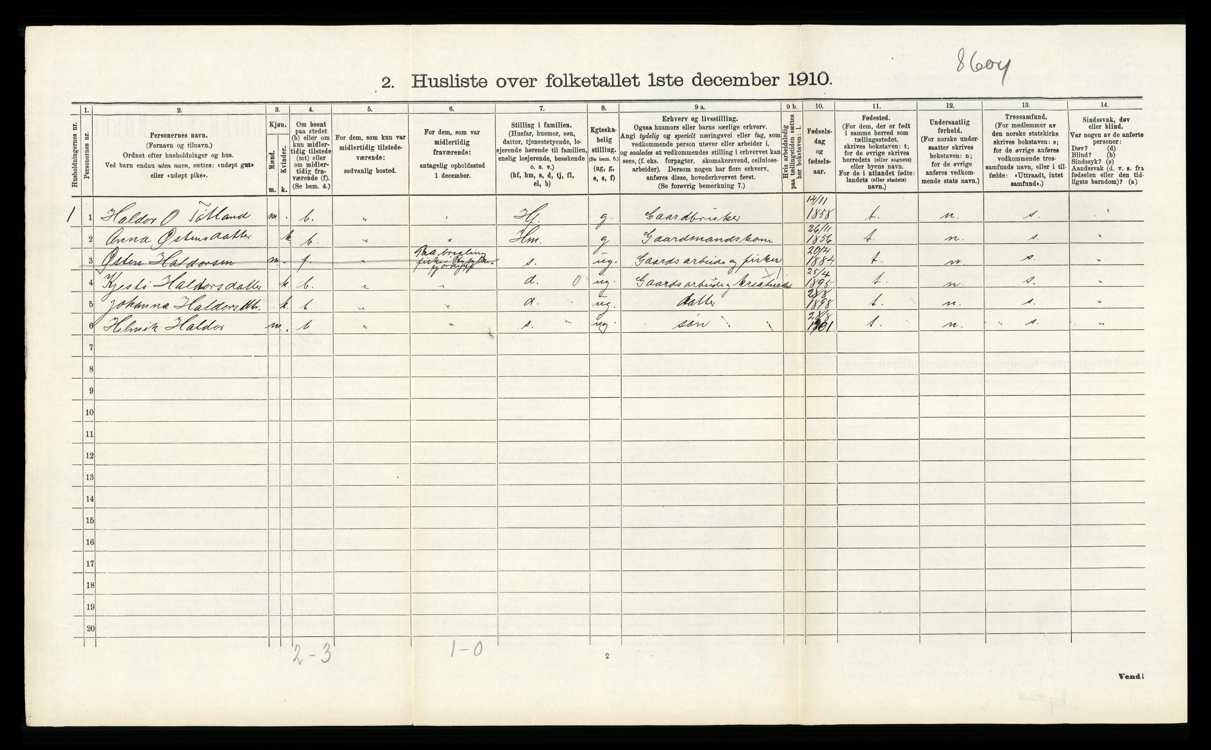 RA, Folketelling 1910 for 1133 Hjelmeland herred, 1910, s. 381