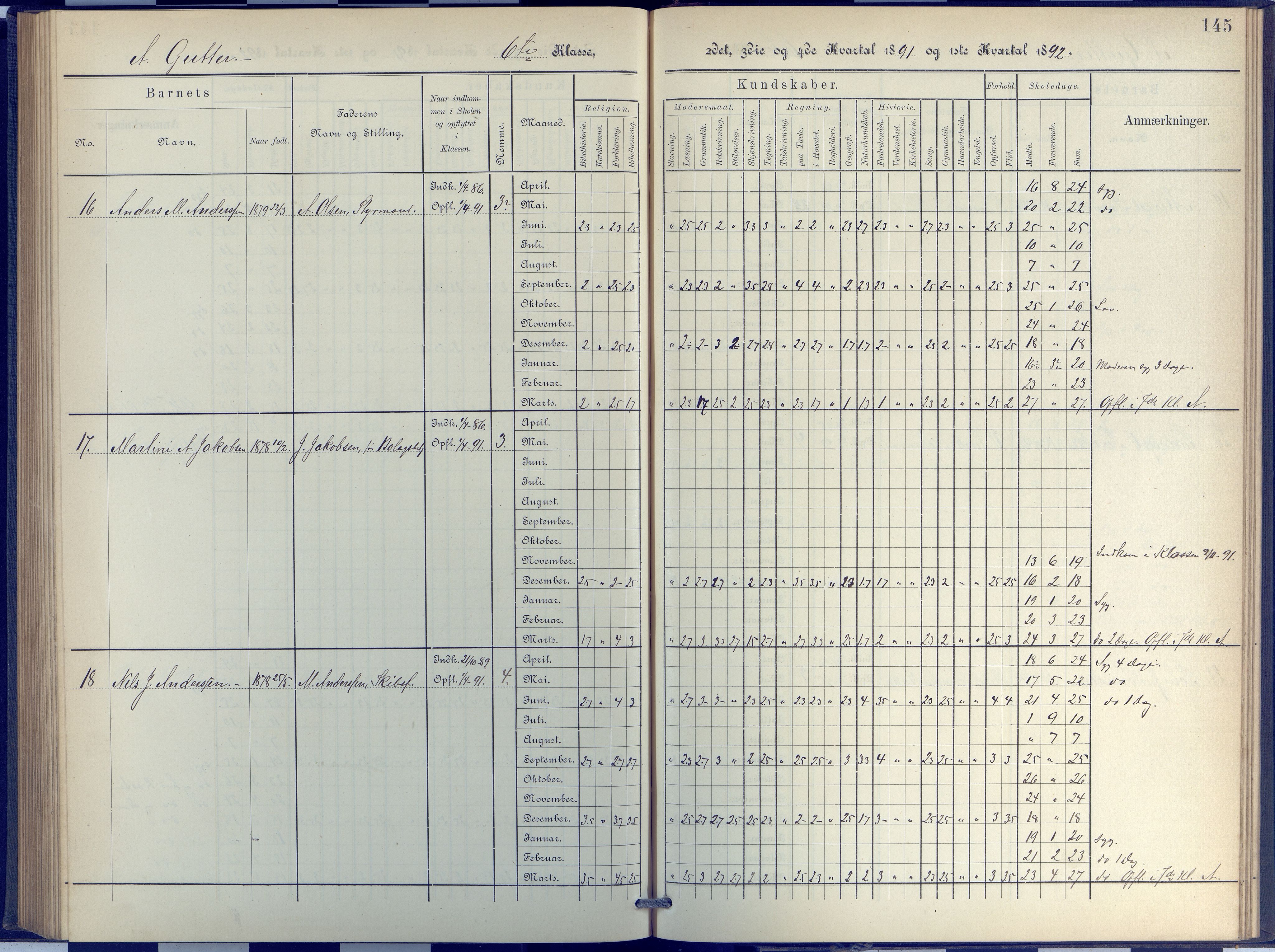 Arendal kommune, Katalog I, AAKS/KA0906-PK-I/07/L0048: Protokoll for 5. og 6. klasse, 1885-1893, s. 145