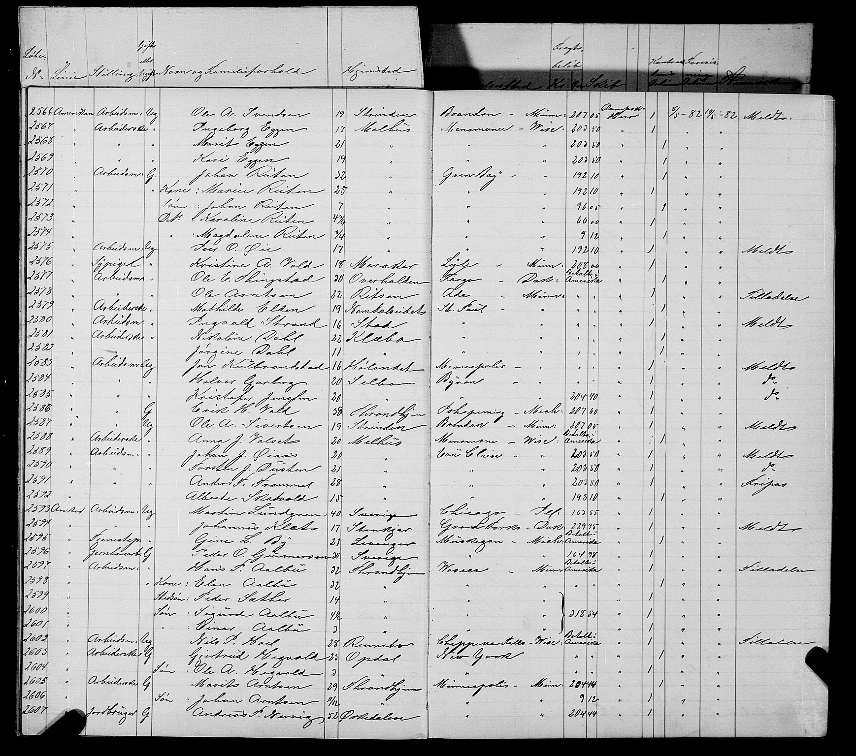 Trondheim politikammer, AV/SAT-A-1887/1/32/L0006: Emigrantprotokoll VI, 1882-1885