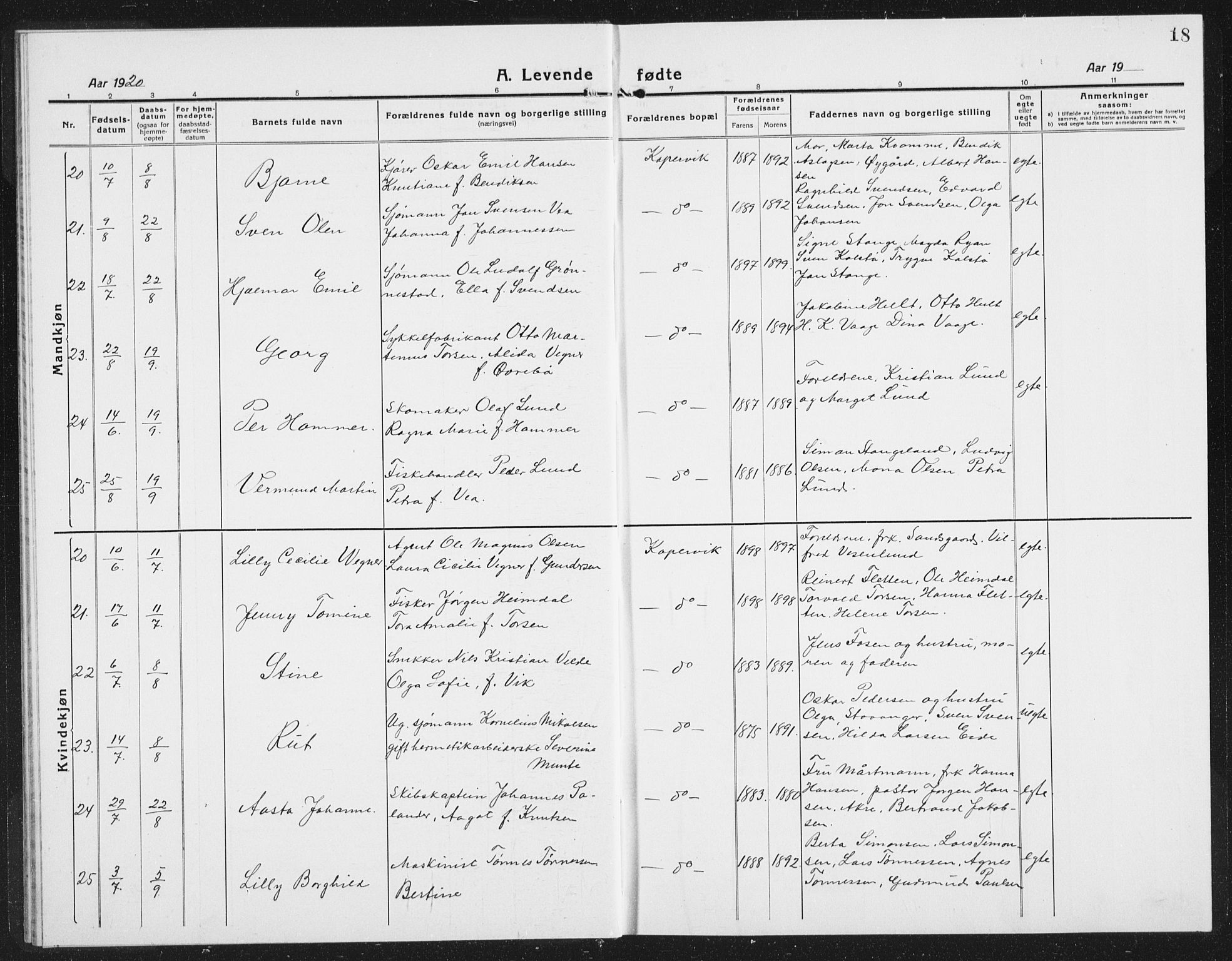 Kopervik sokneprestkontor, AV/SAST-A-101850/H/Ha/Hab/L0006: Klokkerbok nr. B 6, 1918-1942, s. 18