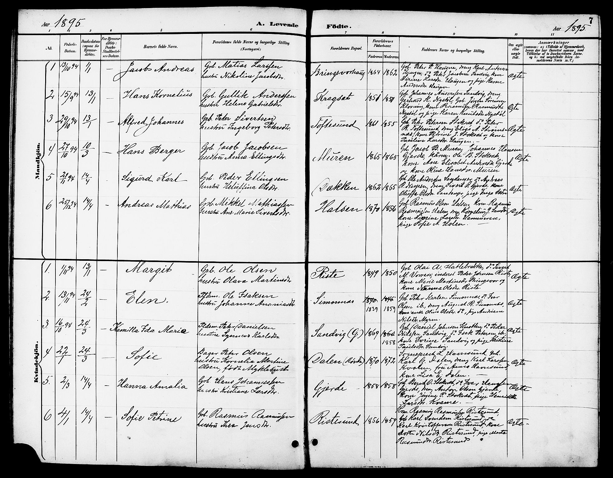 Ministerialprotokoller, klokkerbøker og fødselsregistre - Møre og Romsdal, AV/SAT-A-1454/503/L0049: Klokkerbok nr. 503C04, 1894-1915, s. 7