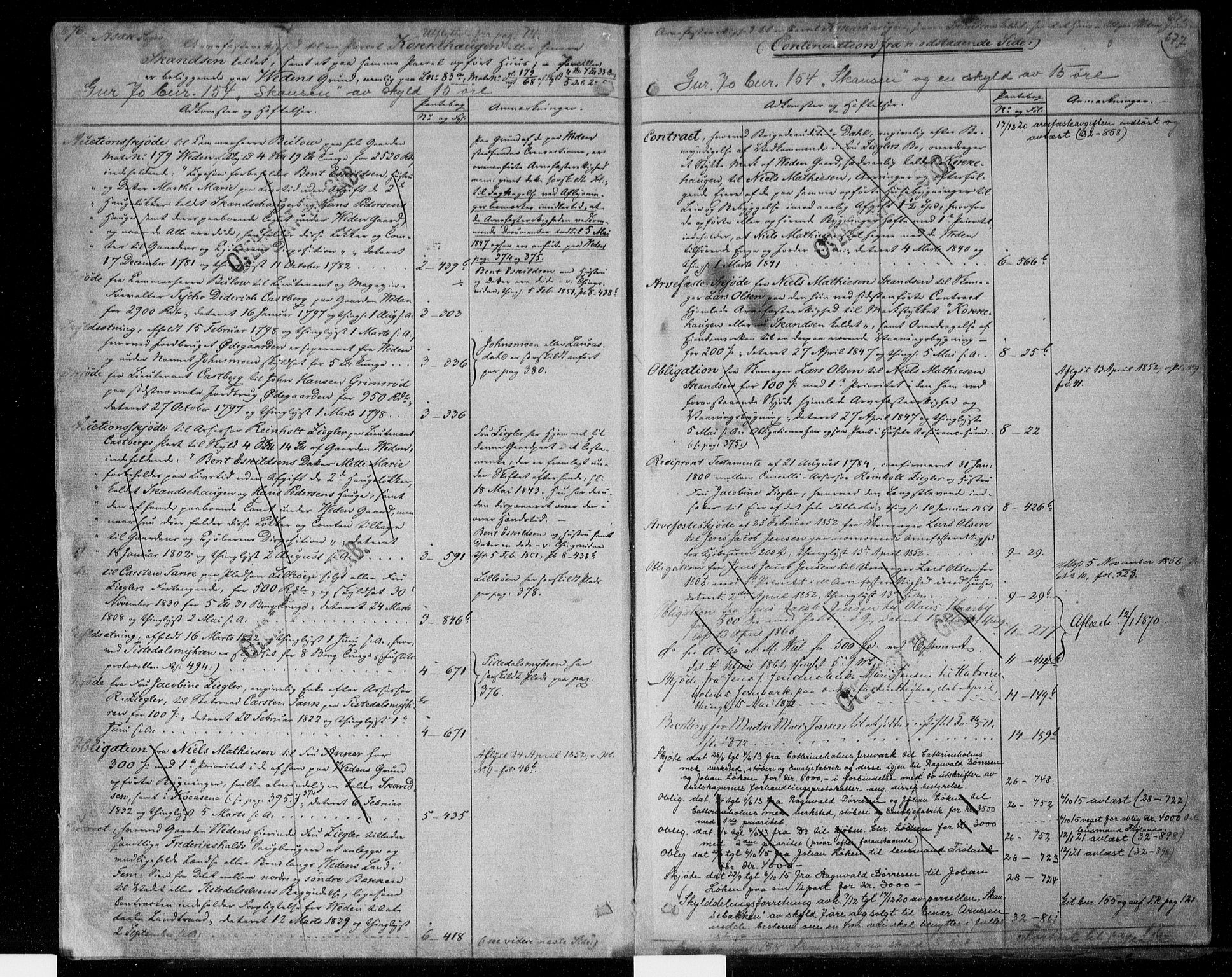 Idd og Marker sorenskriveri, AV/SAO-A-10283/G/Ga/Gac/L0004b: Panteregister nr. II 4b, 1848-1953, s. 676-677