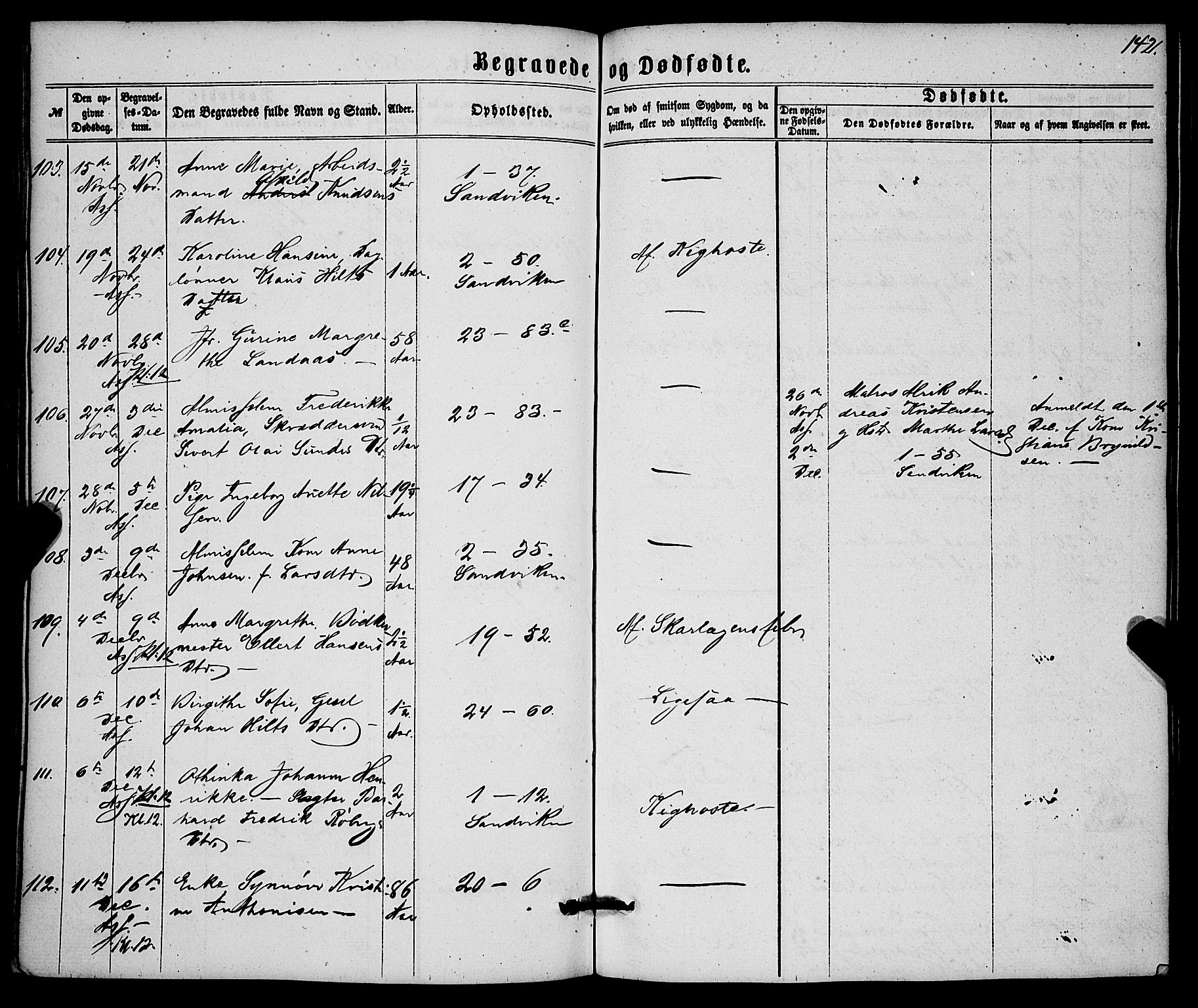 Korskirken sokneprestembete, AV/SAB-A-76101/H/Haa/L0045: Ministerialbok nr. E 3, 1863-1875, s. 142