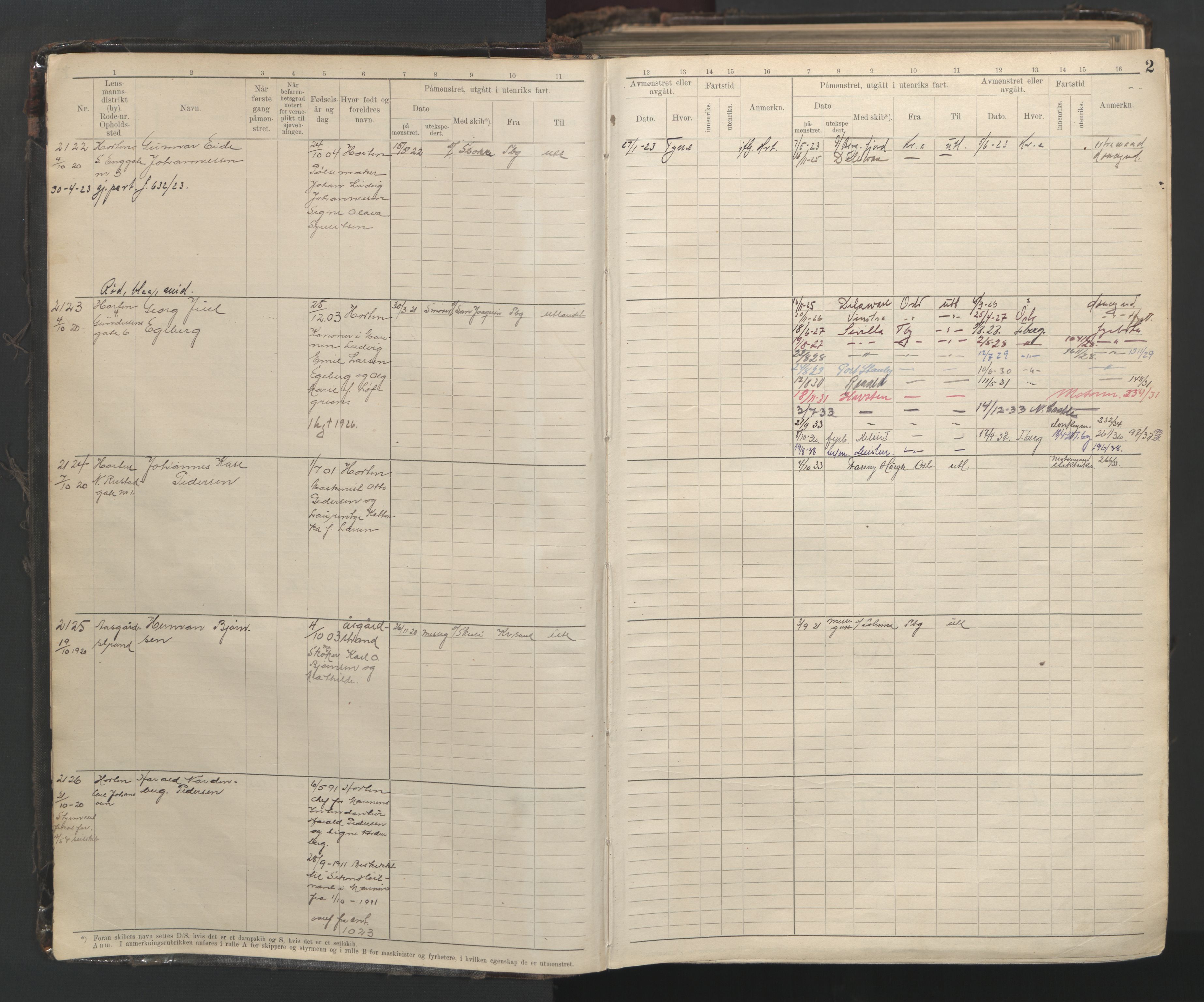 Horten innrulleringskontor, AV/SAKO-A-785/F/Fc/L0007: Hovedrulle, 1920-1947, s. 2