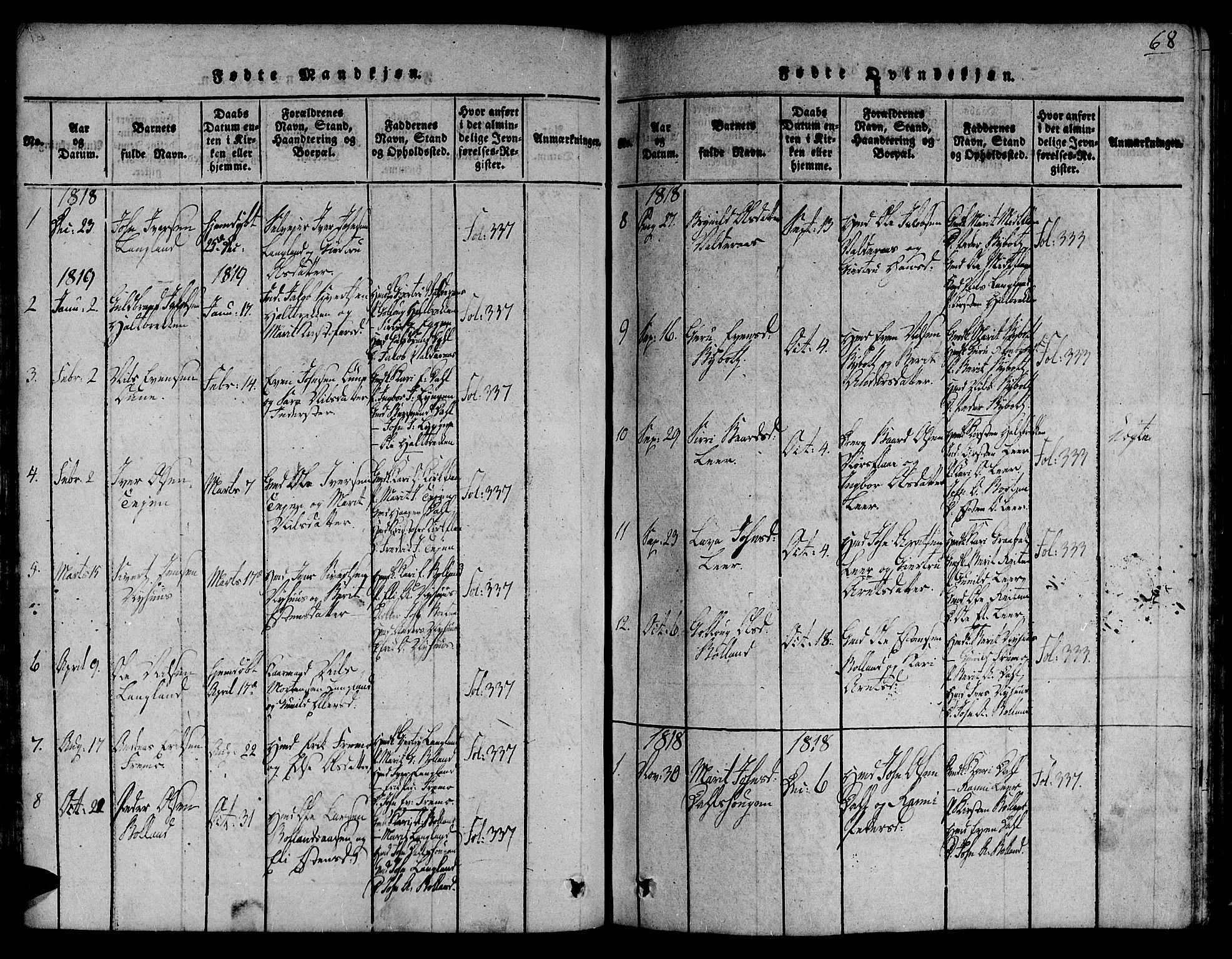 Ministerialprotokoller, klokkerbøker og fødselsregistre - Sør-Trøndelag, AV/SAT-A-1456/691/L1066: Ministerialbok nr. 691A03 /2, 1816-1826, s. 68