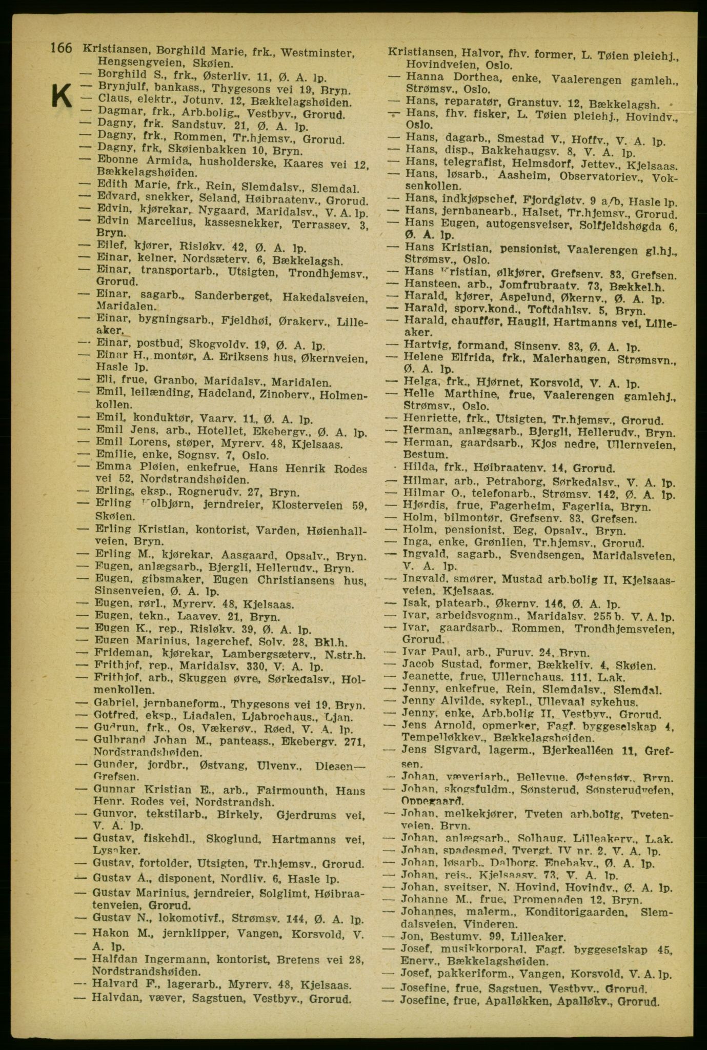 Aker adressebok/adressekalender, PUBL/001/A/004: Aker adressebok, 1929, s. 166