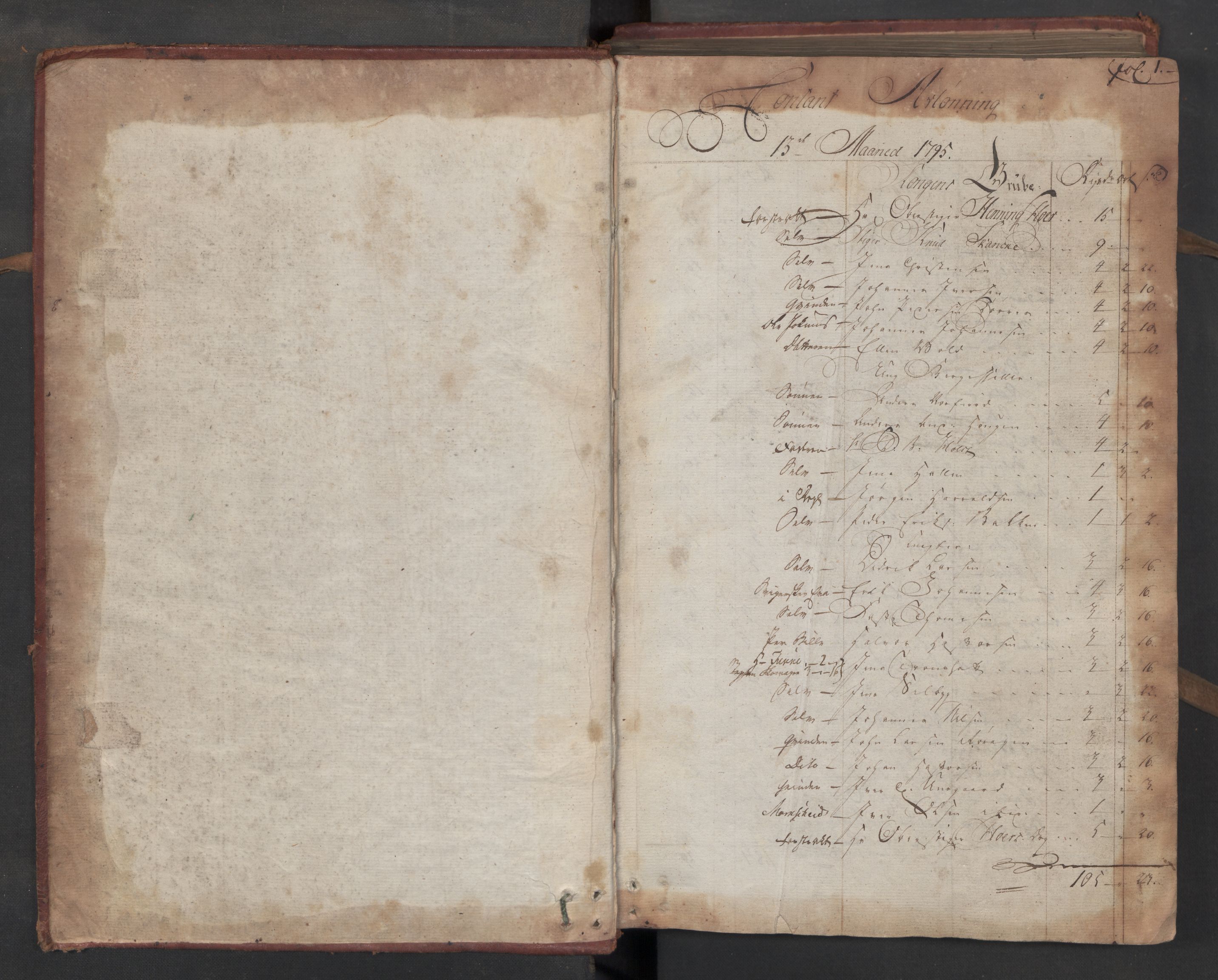 Røros kobberverk, SAT/PA-0211/1/08/L0379: 8.3.56 Kontant avlønningsbok, 1795-1797